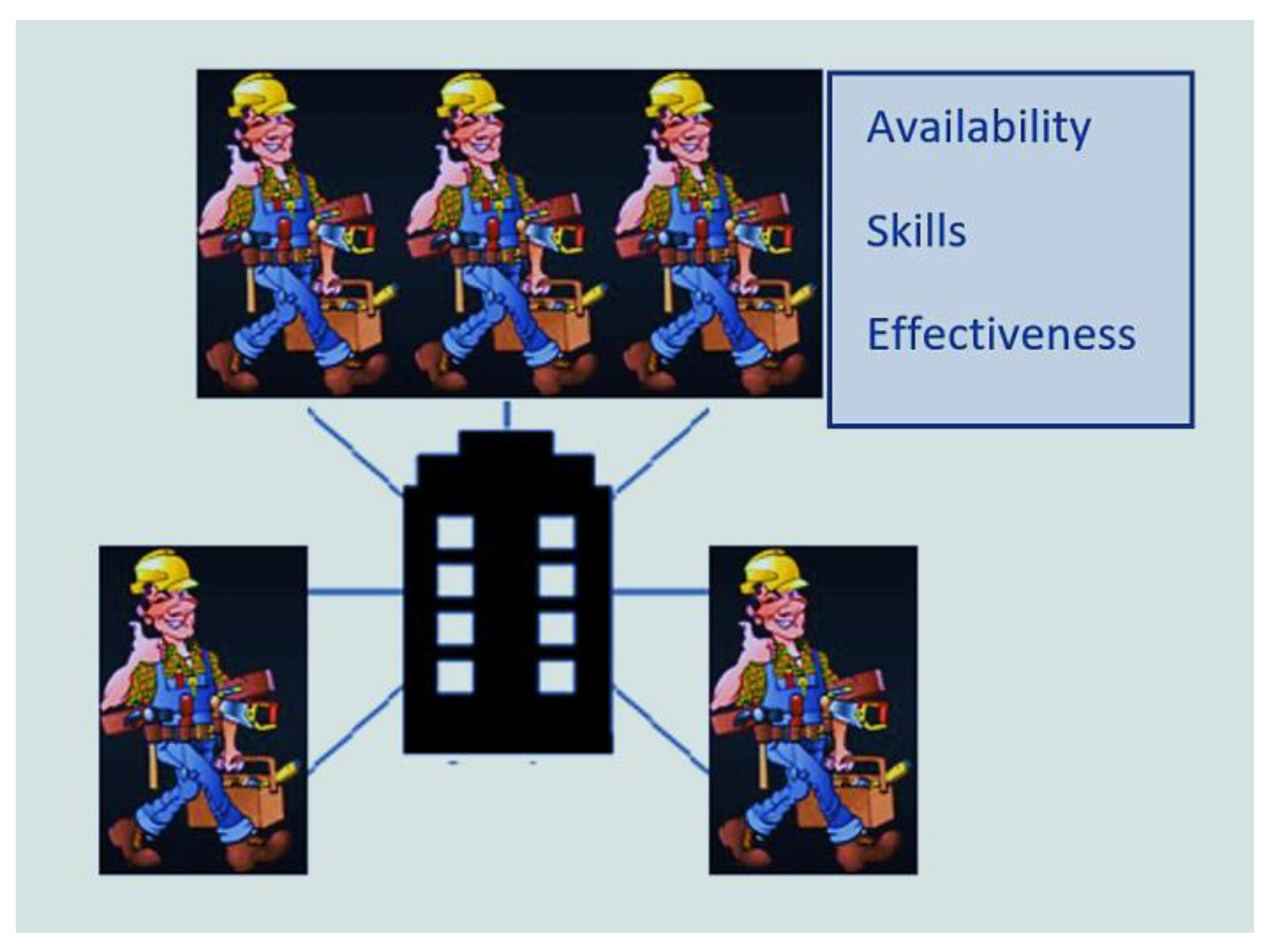 Buildings 13 00240 g003