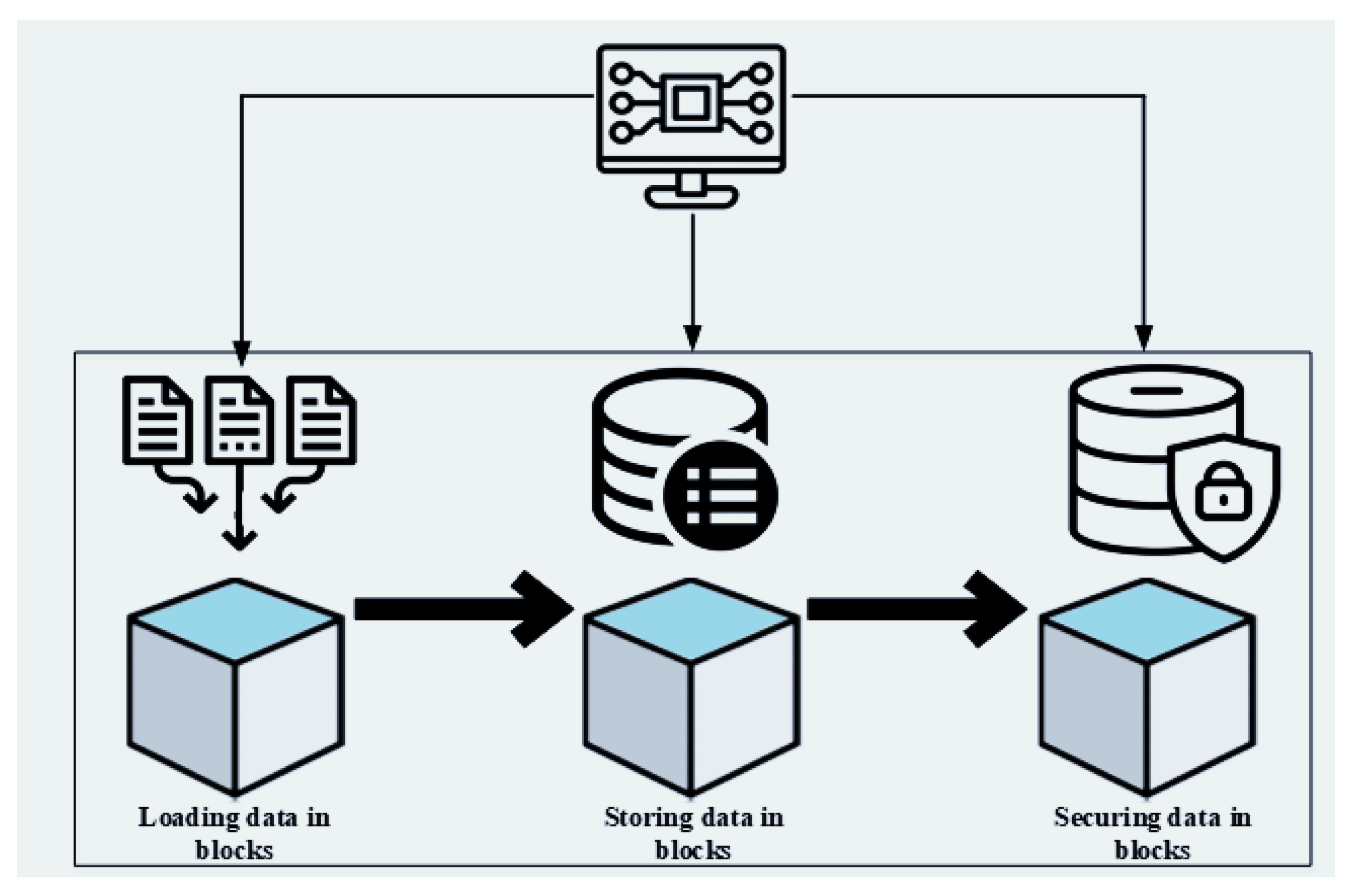 Buildings 13 00240 g006
