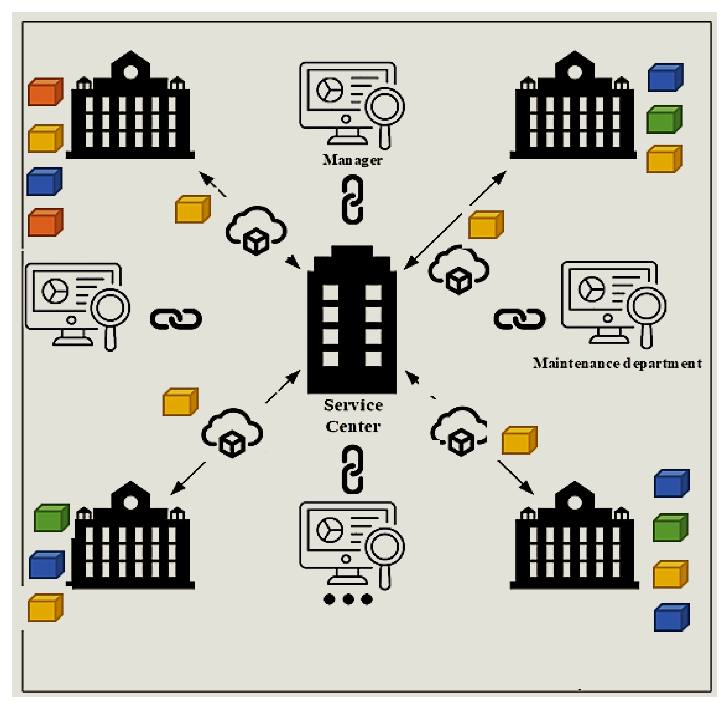 Buildings 13 00240 g007