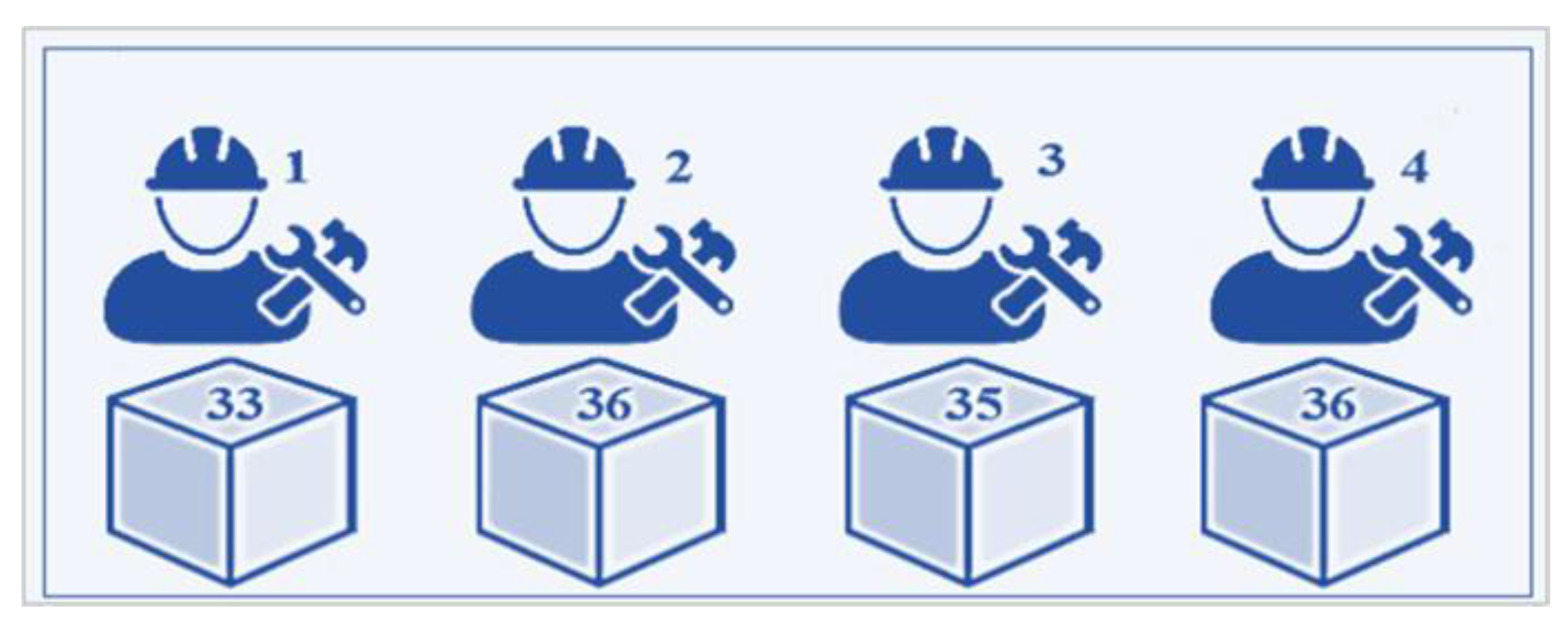 Buildings 13 00240 g009