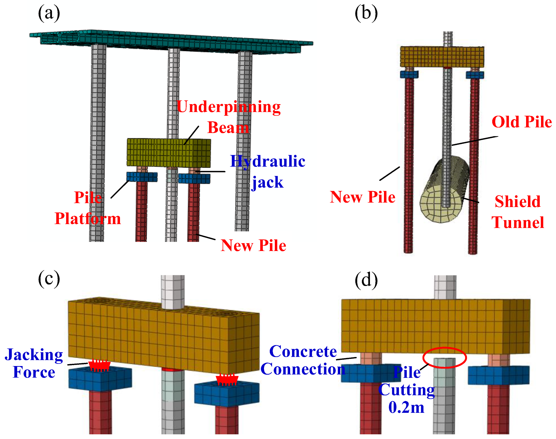 Buildings 13 00241 g005