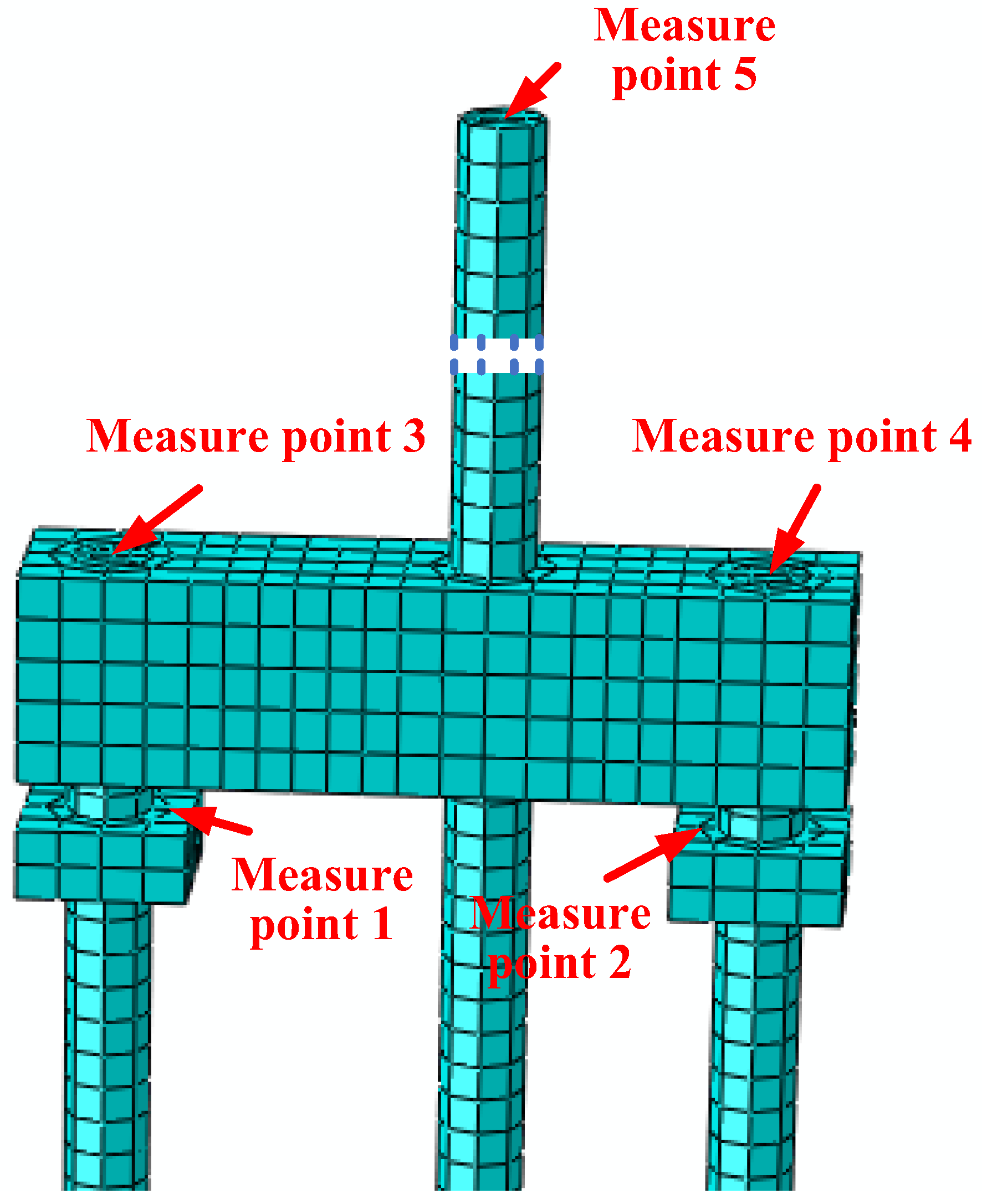 Buildings 13 00241 g006