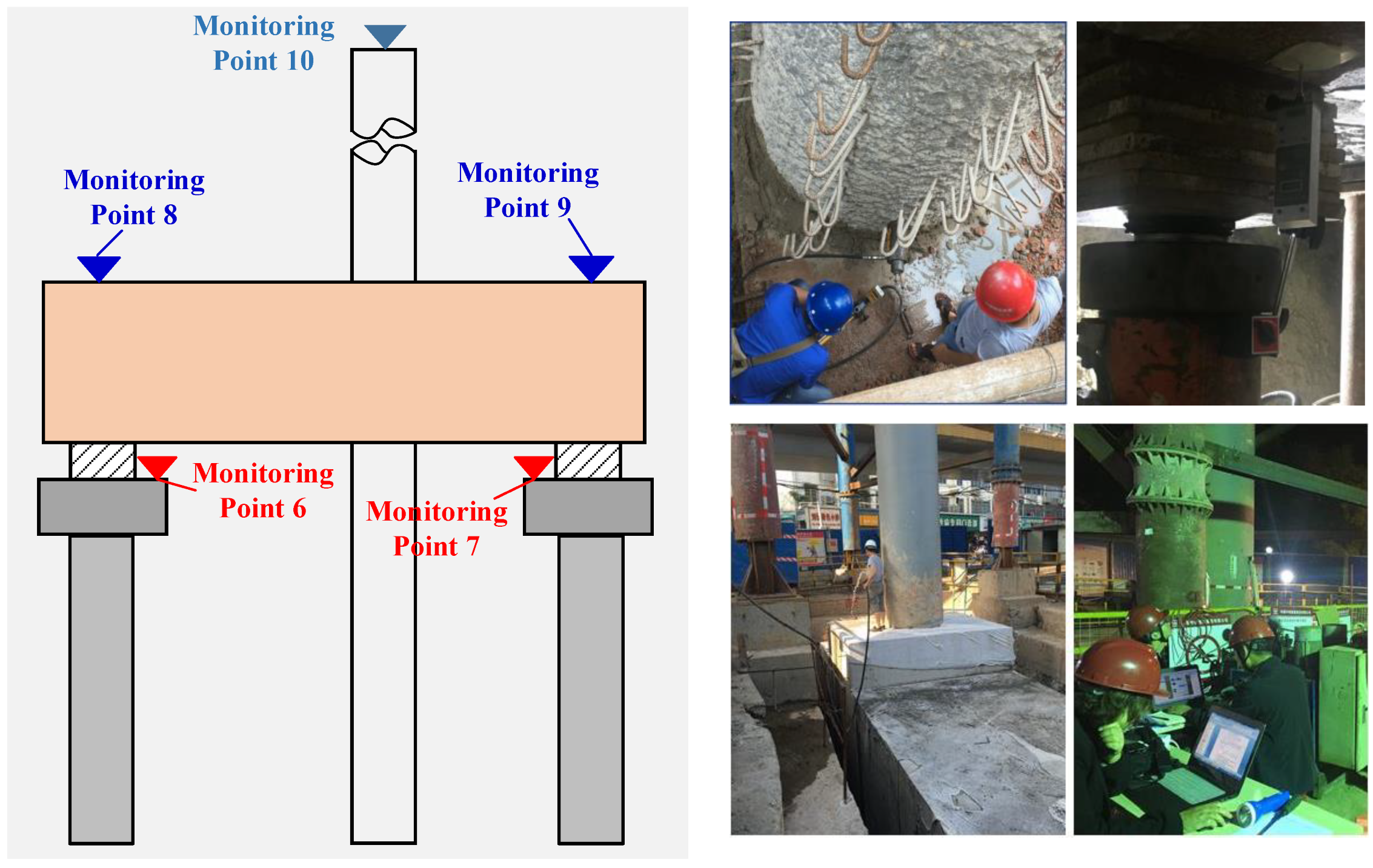 Buildings 13 00241 g010