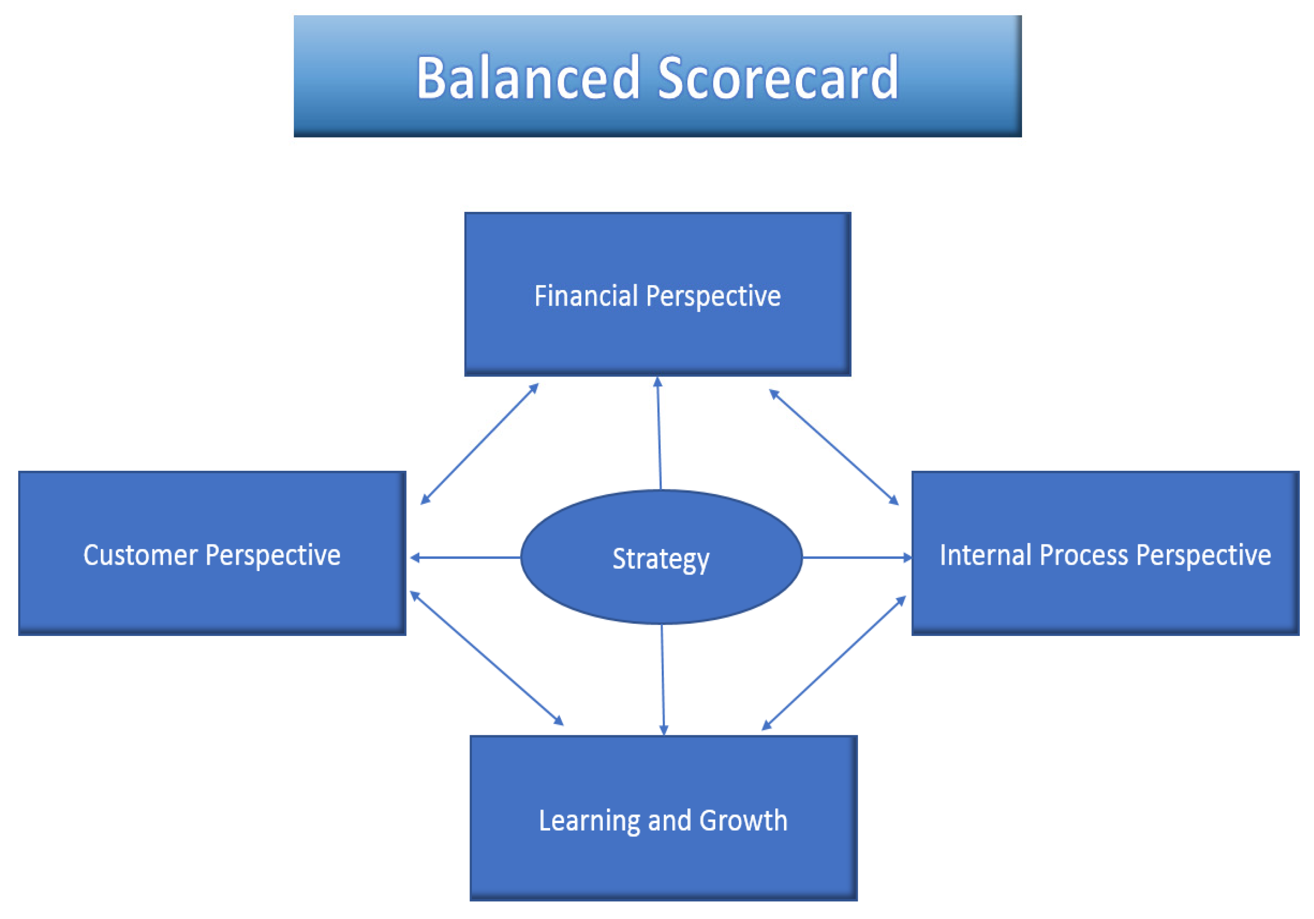 Buildings 13 00242 g001