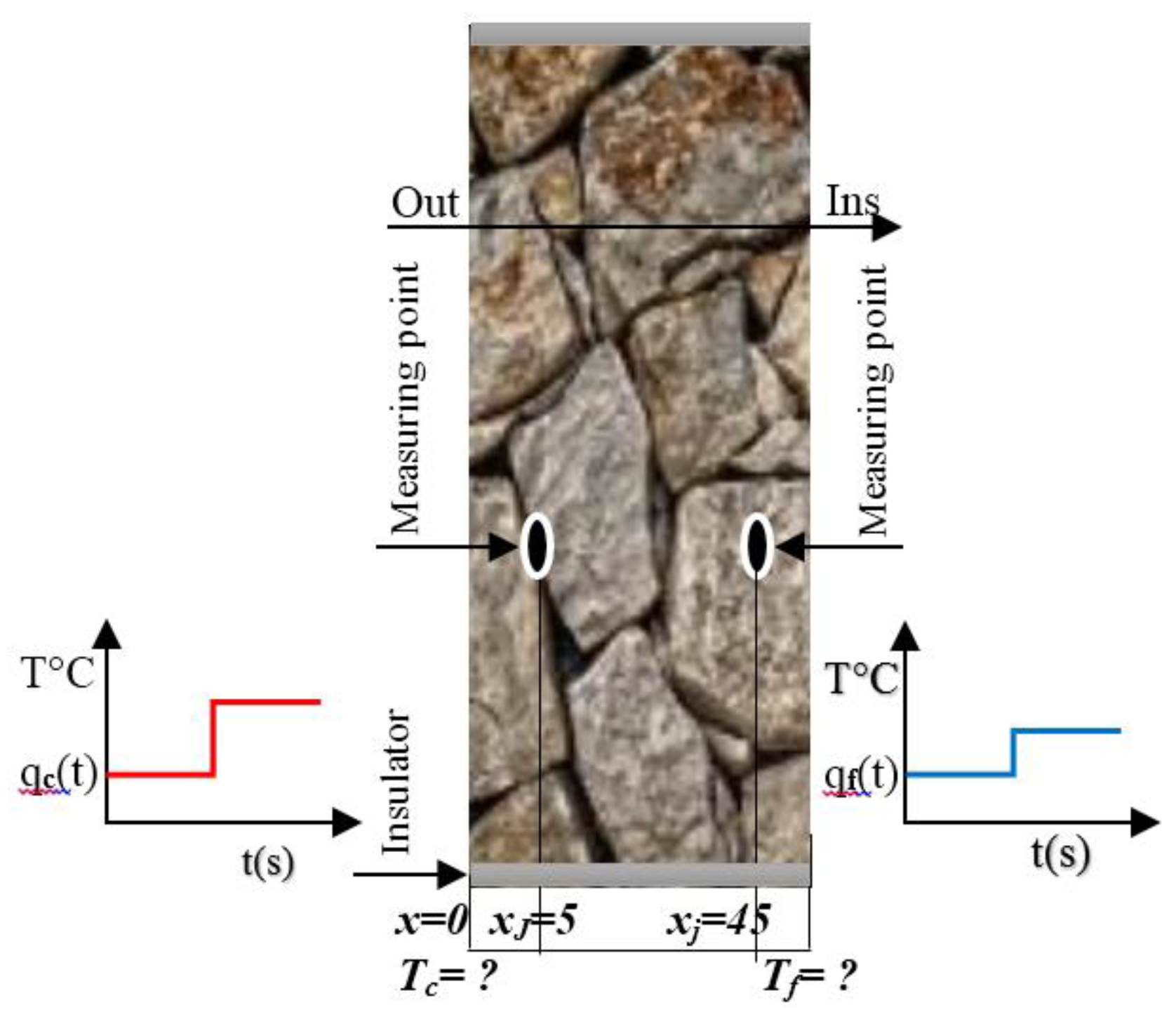 Buildings 13 00243 g016