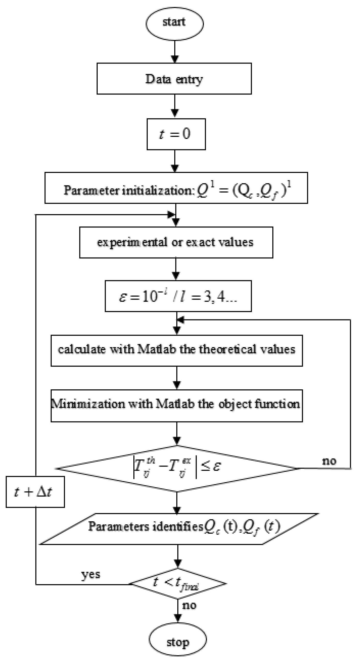 Buildings 13 00243 g019