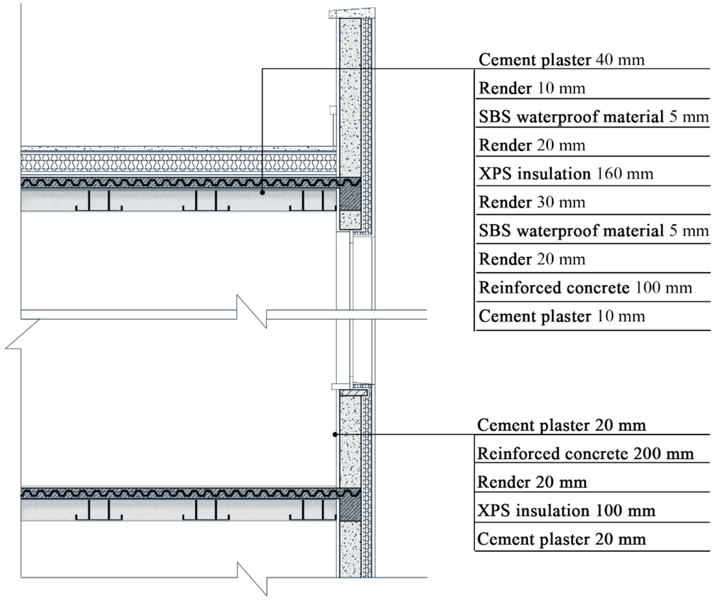 Buildings 13 00244 g006