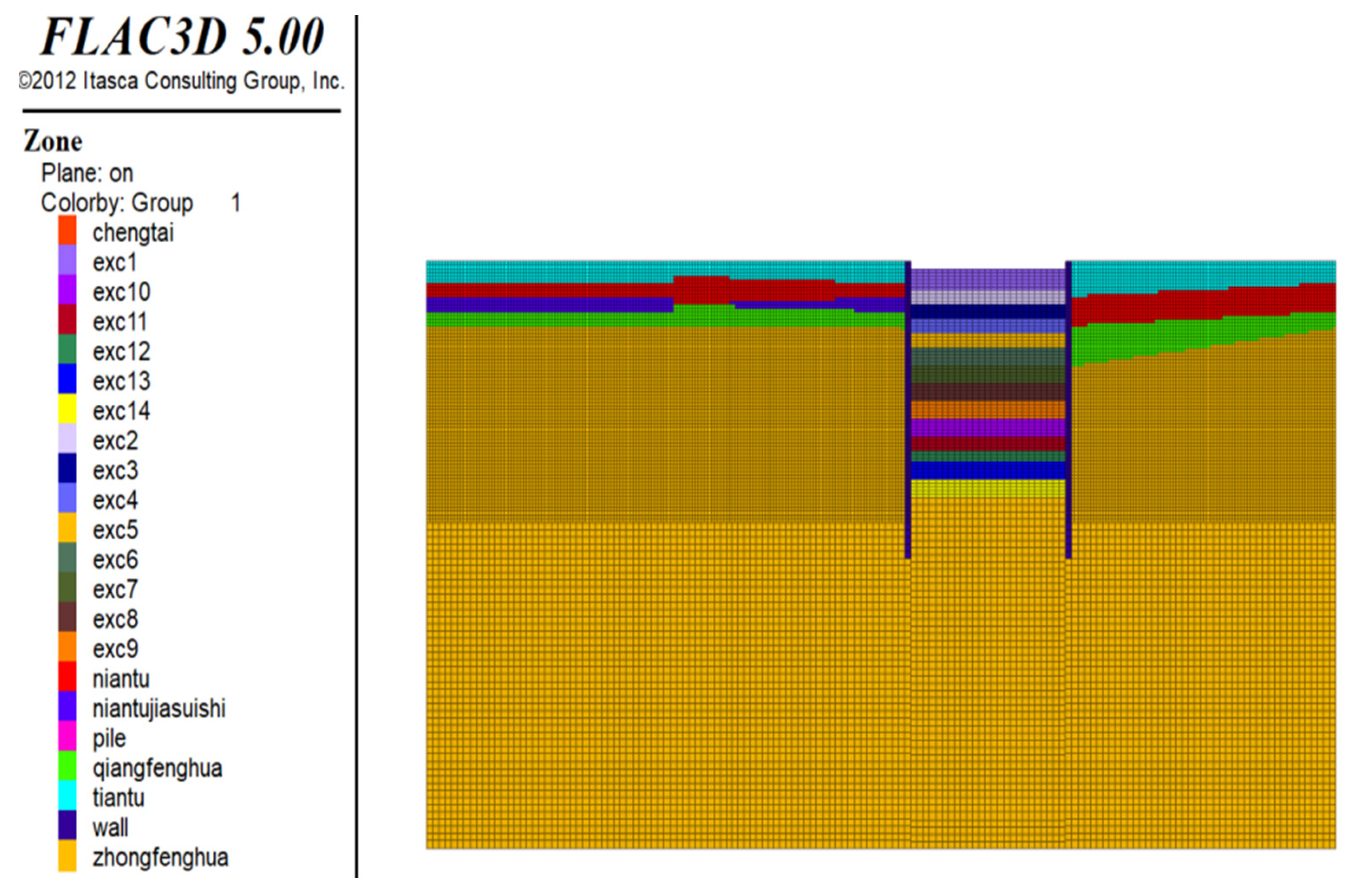 Buildings 13 00247 g008 Buildings 13 00247 g008