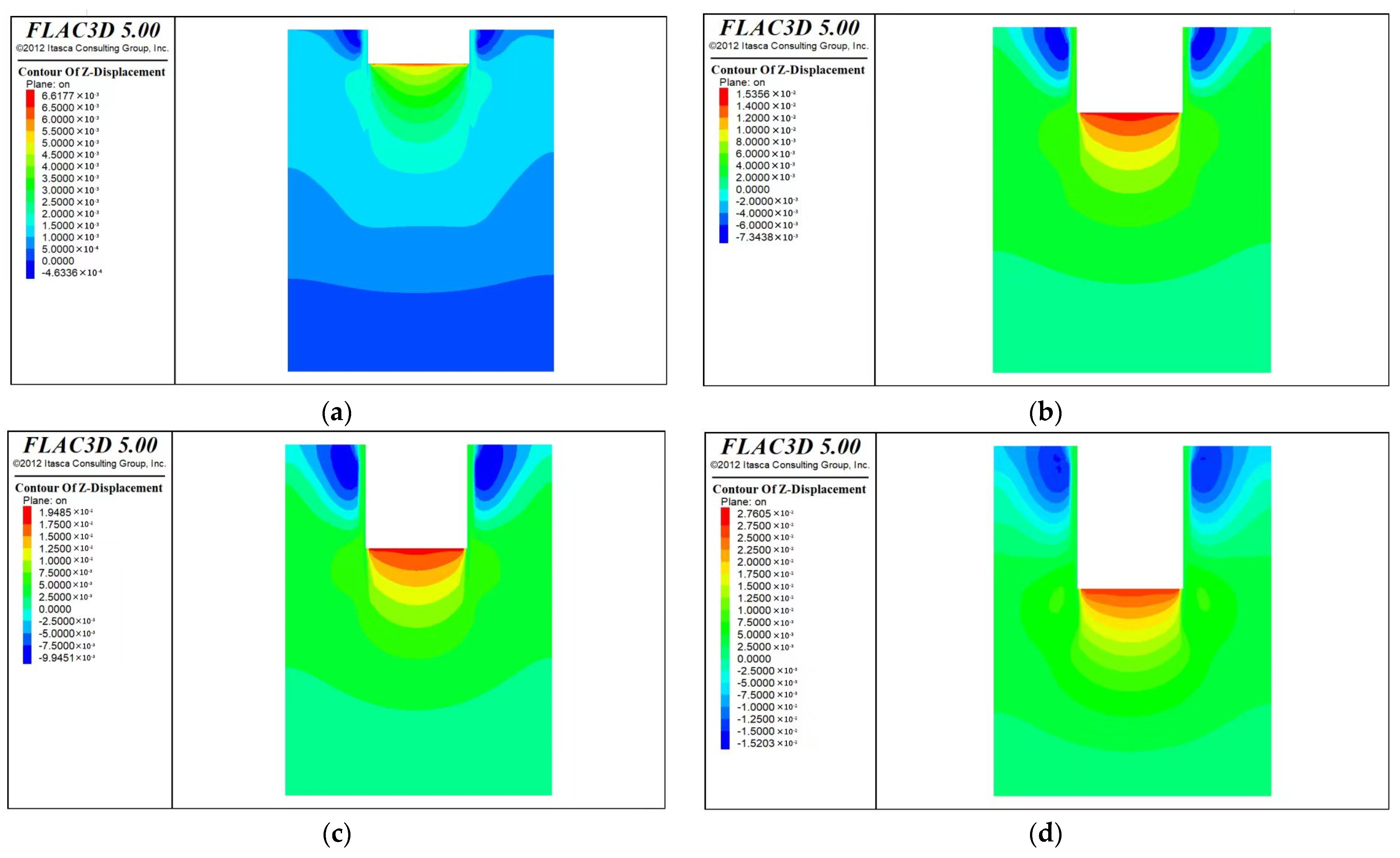 Buildings 13 00247 g011 Buildings 13 00247 g011
