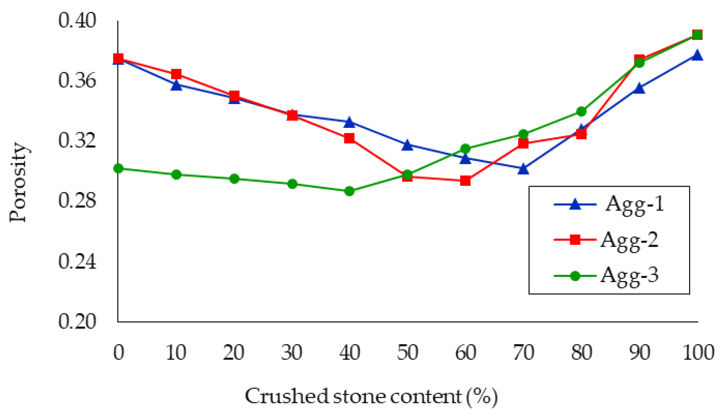 Buildings 13 00248 g003