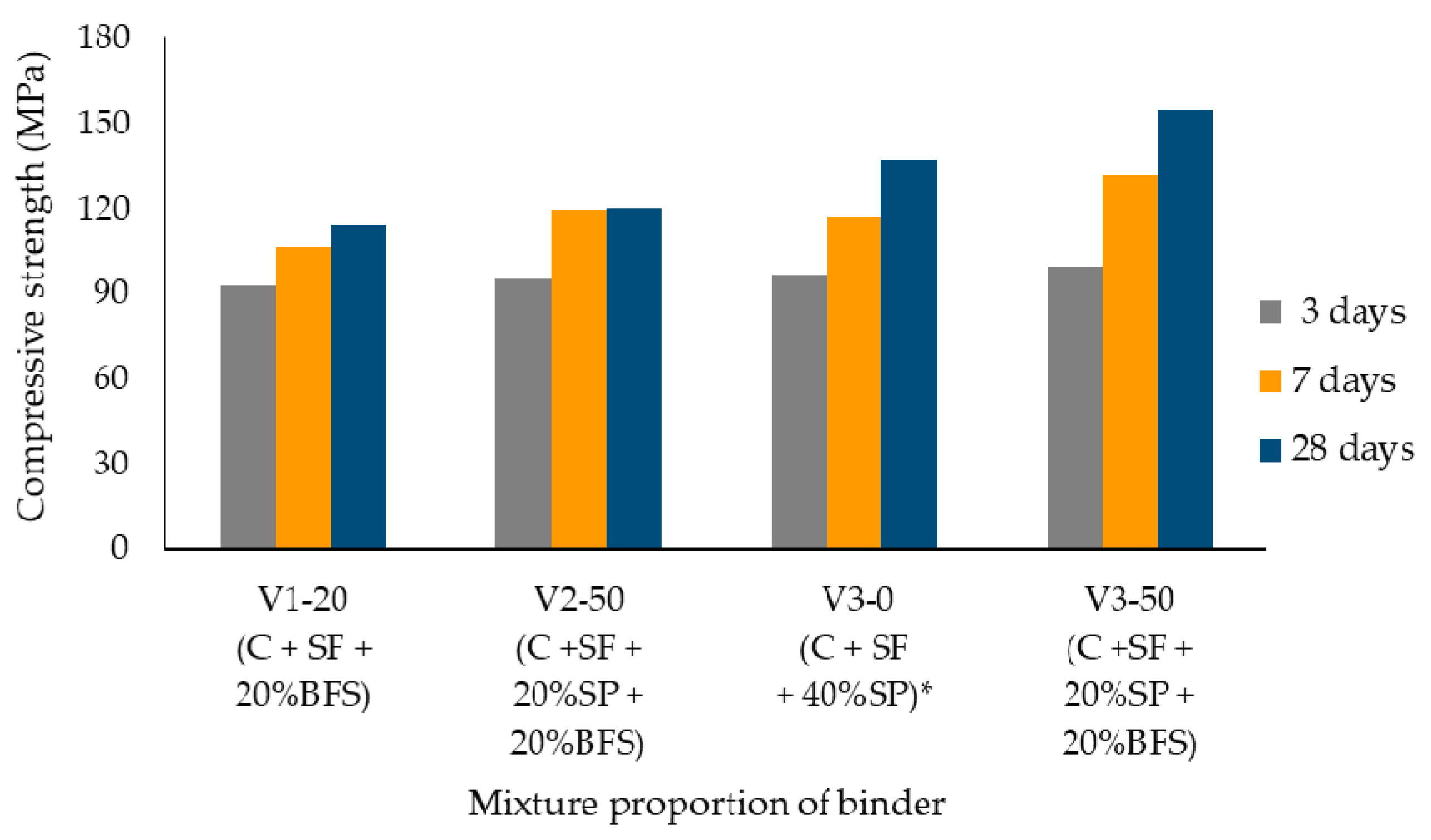 Buildings 13 00248 g015