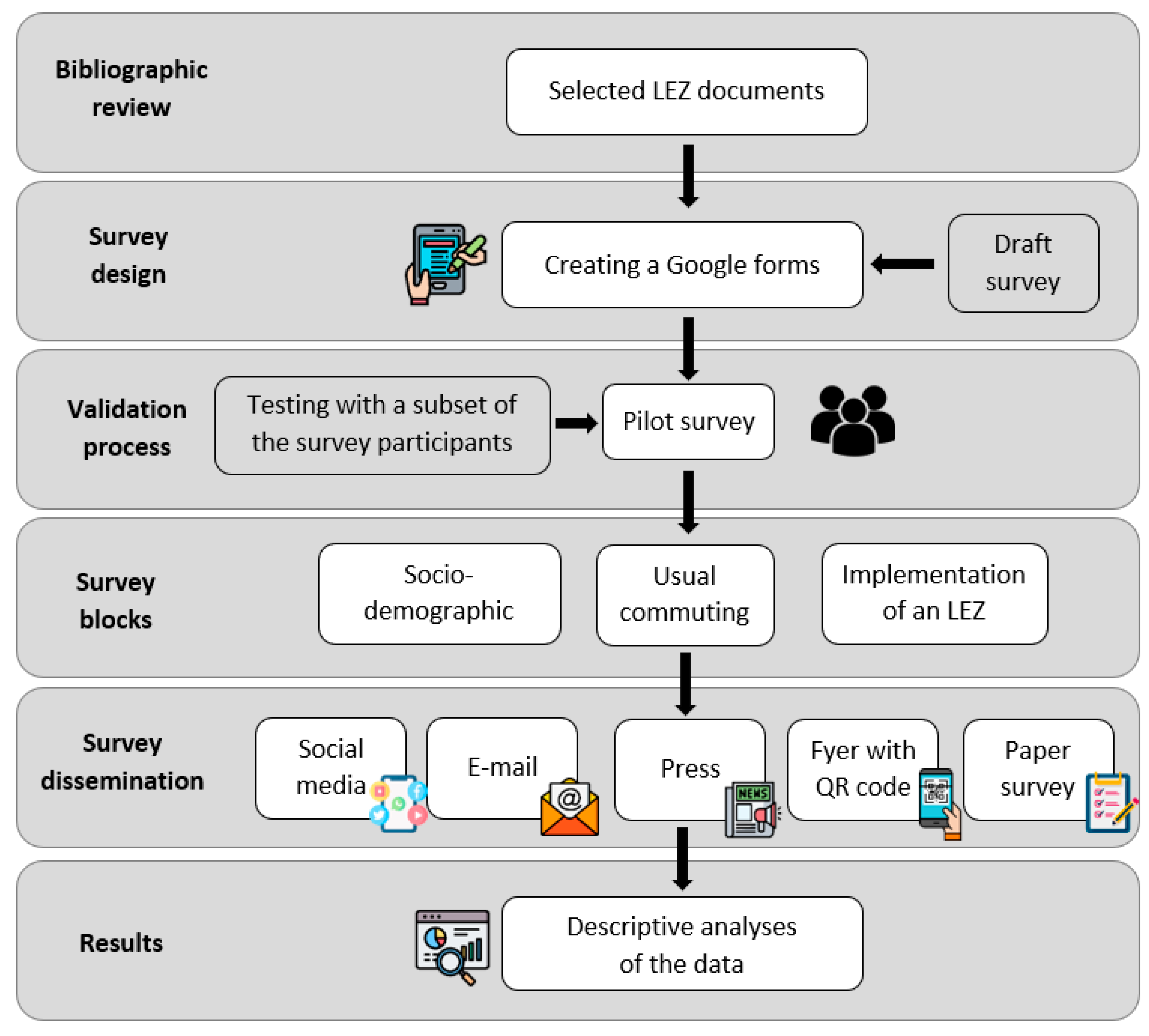 Buildings 13 00249 g002