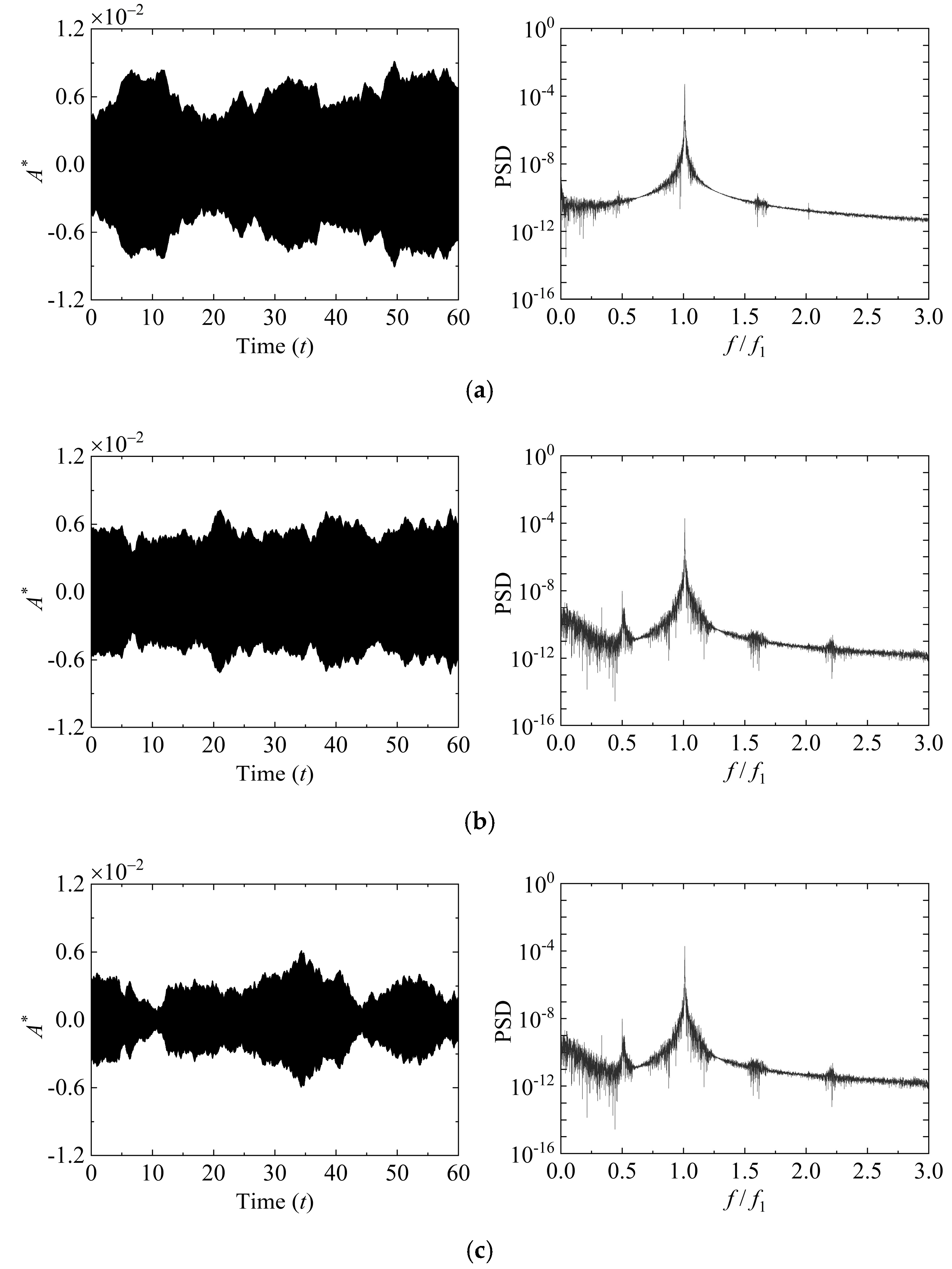 Buildings 13 00252 g013
