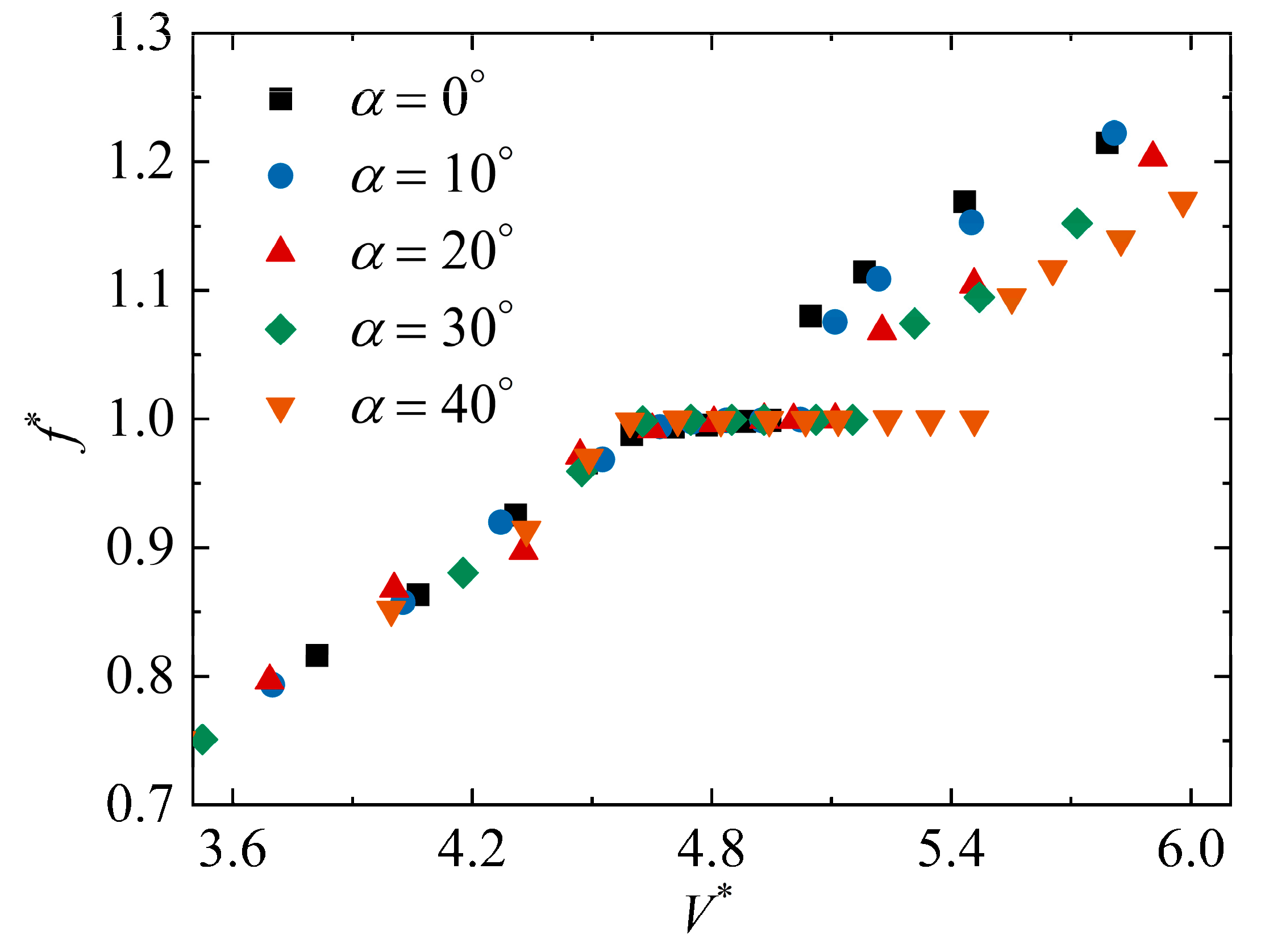 Buildings 13 00252 g015