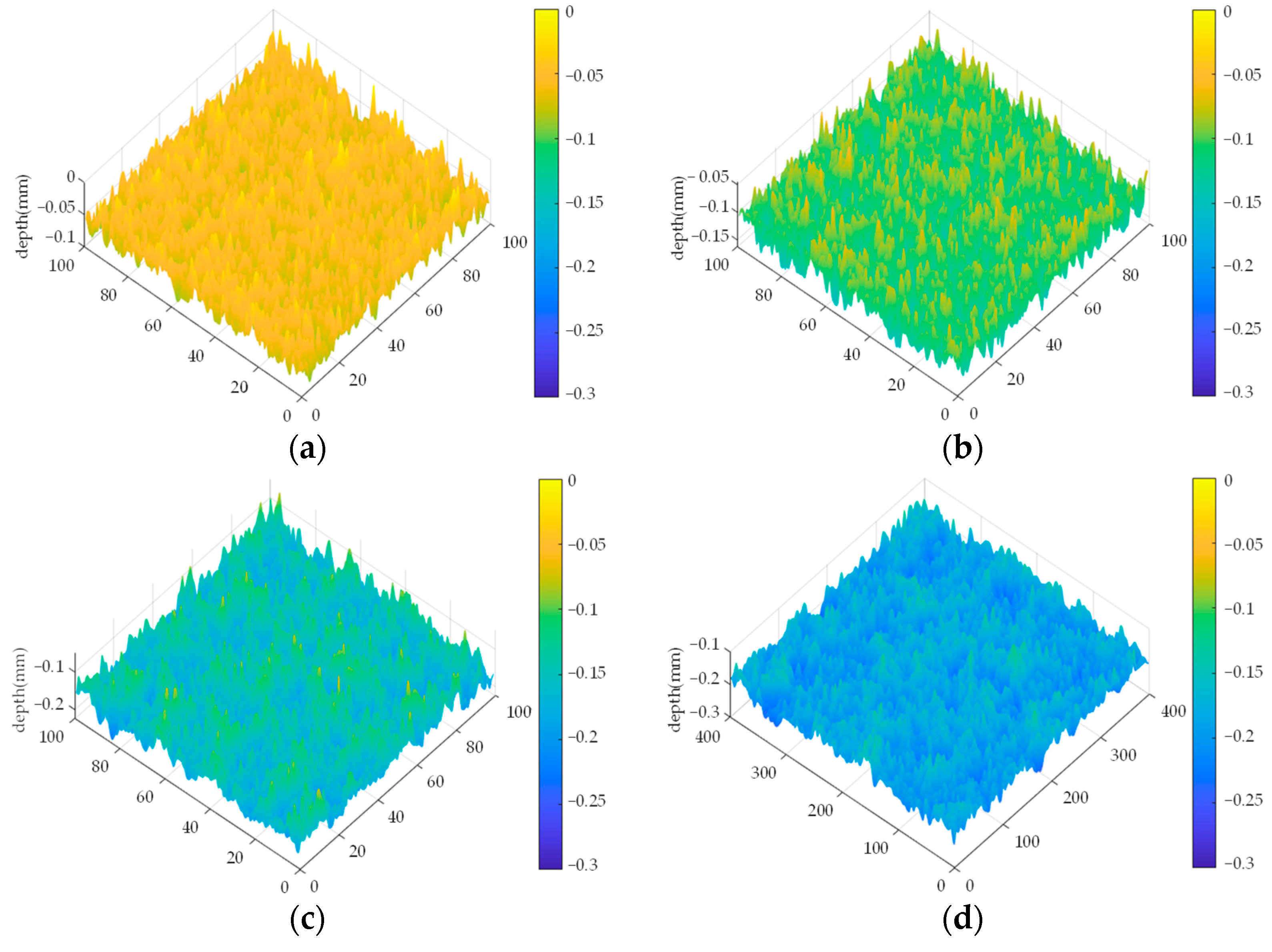 Buildings 13 00253 g004 Buildings 13 00253 g004