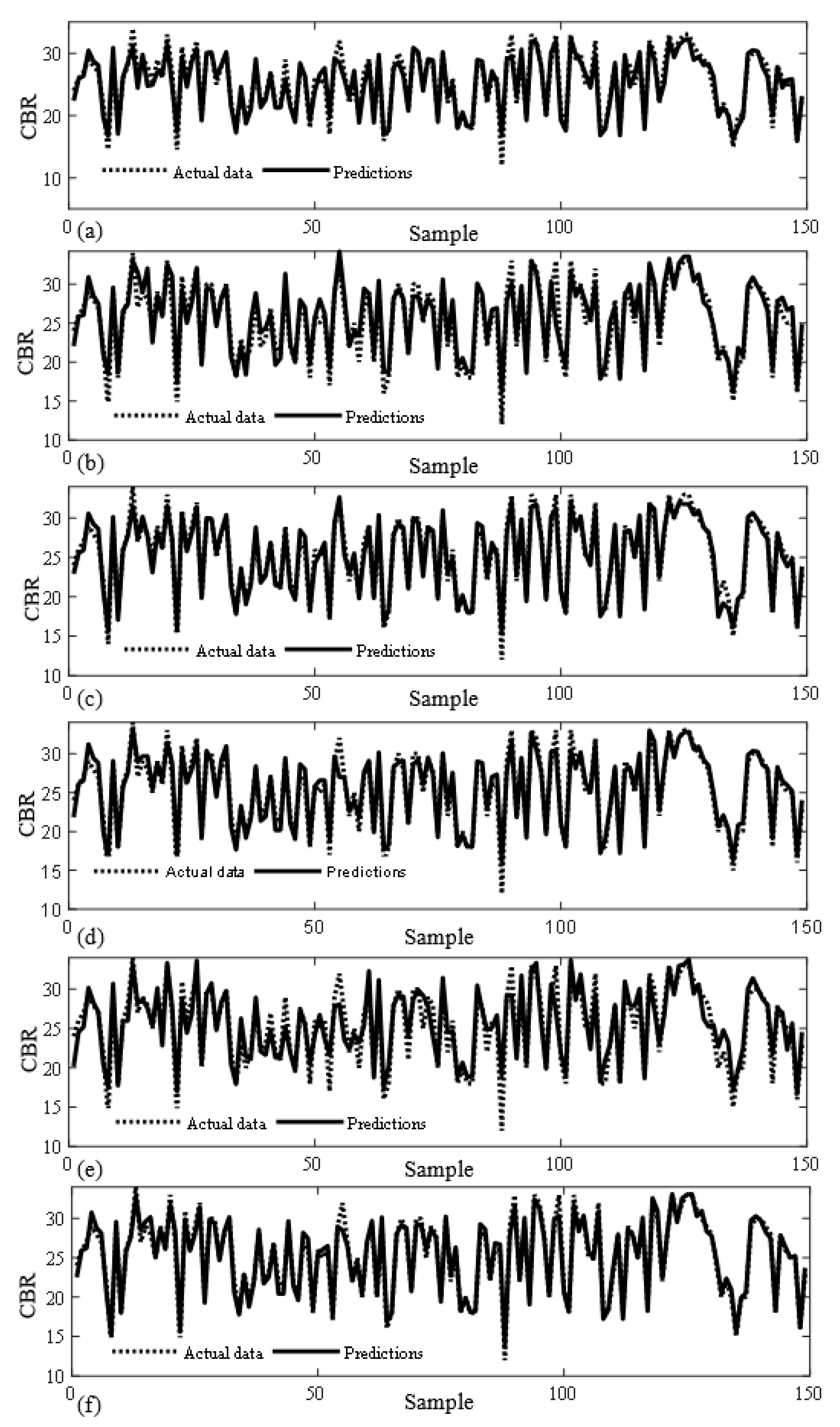 Buildings 13 00255 g004 Buildings 13 00255 g004