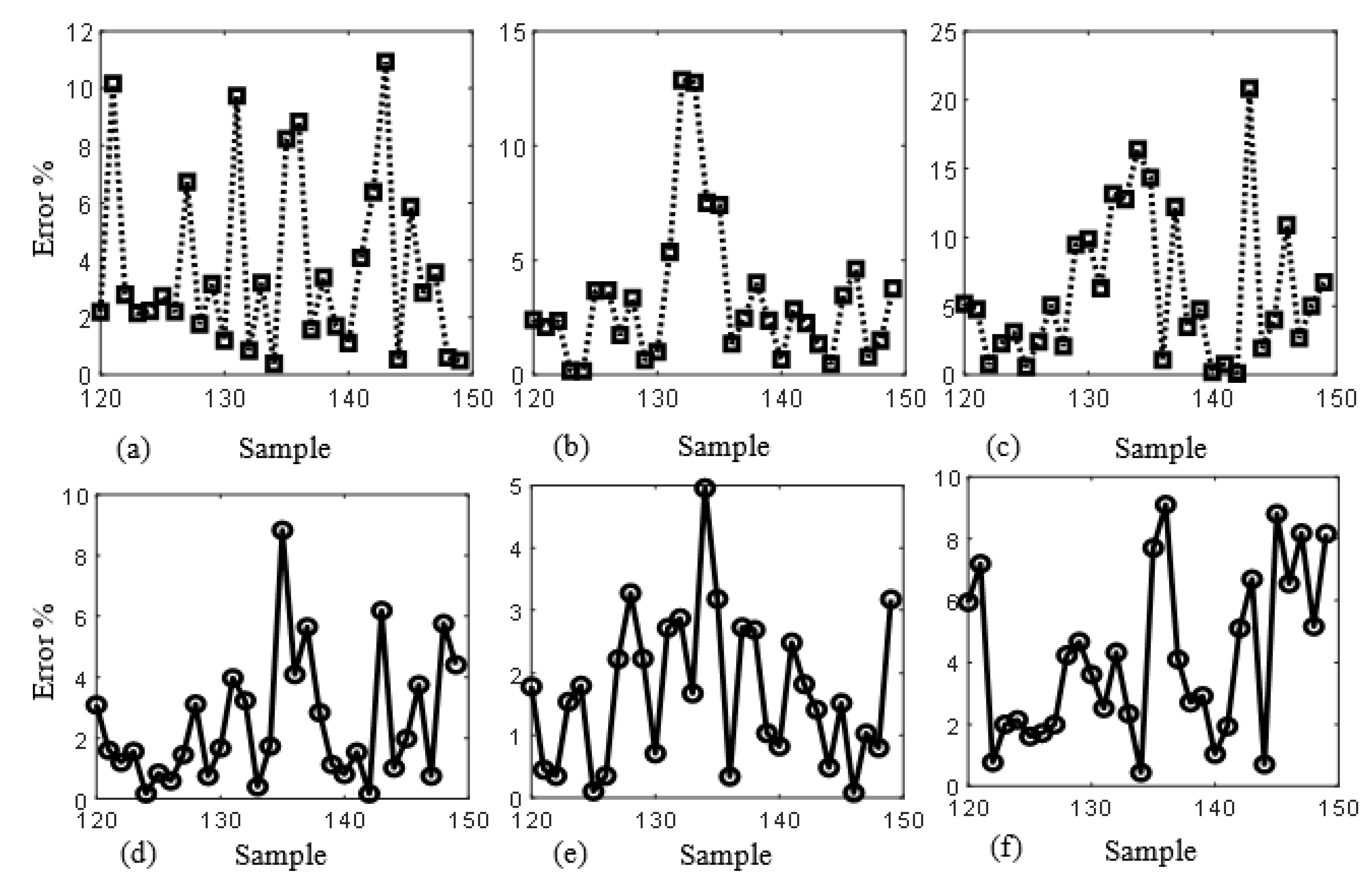 Buildings 13 00255 g005 Buildings 13 00255 g005
