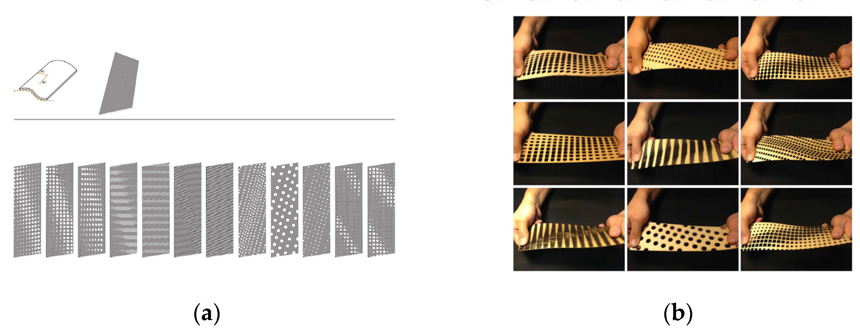 Buildings 13 00256 g003