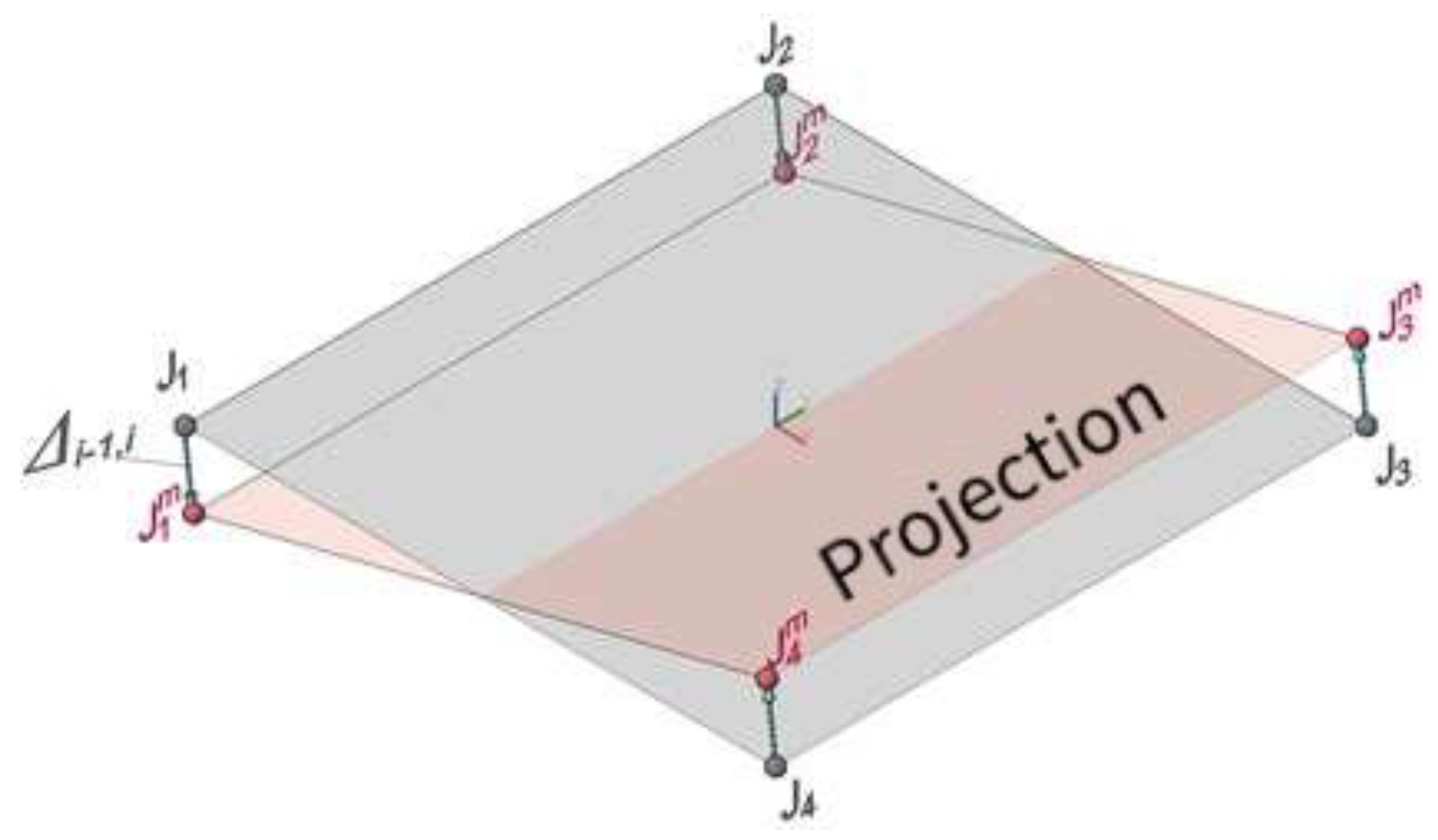 Buildings 13 00257 g003 Buildings 13 00257 g003