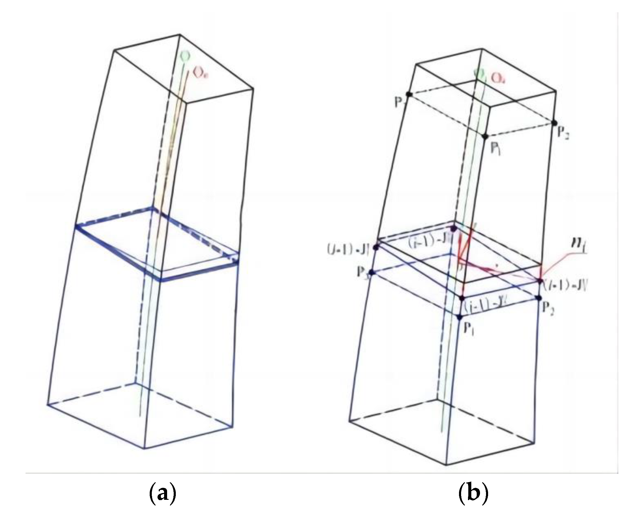 Buildings 13 00257 g006 Buildings 13 00257 g006