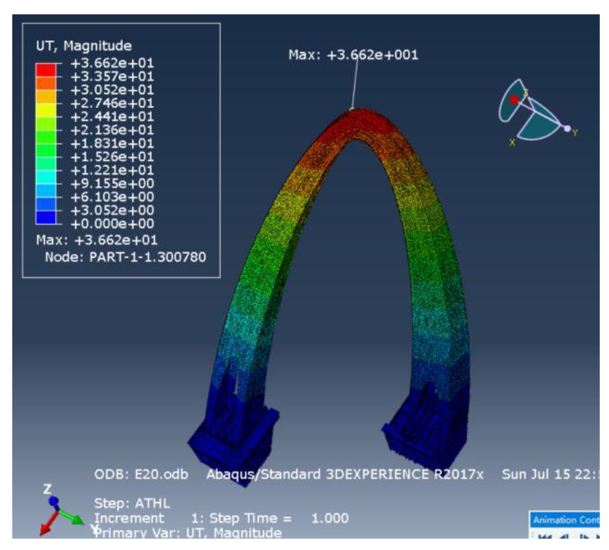 Buildings 13 00257 g008 Buildings 13 00257 g008