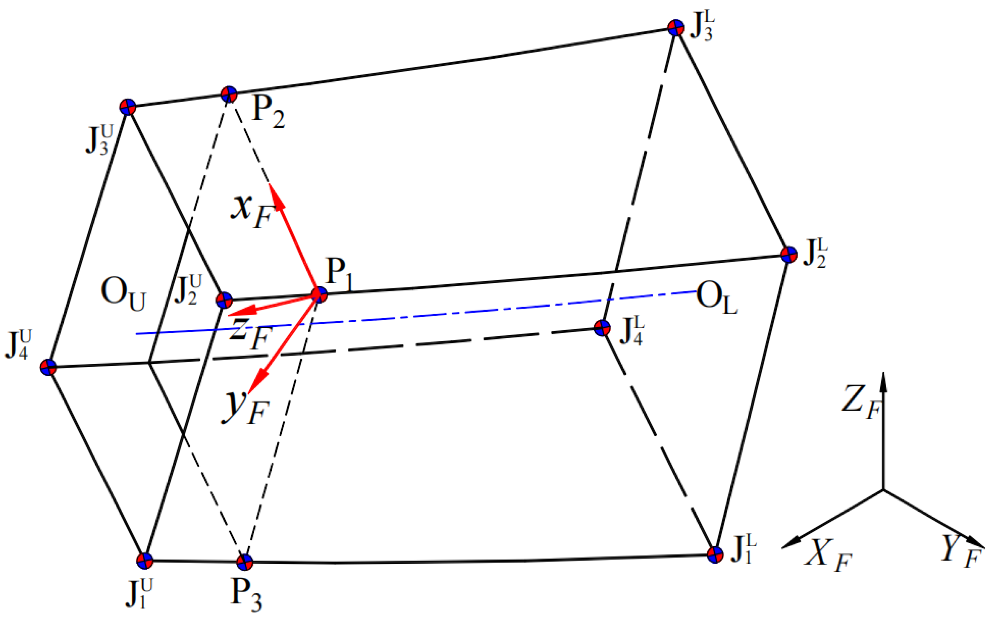 Buildings 13 00257 g009 Buildings 13 00257 g009
