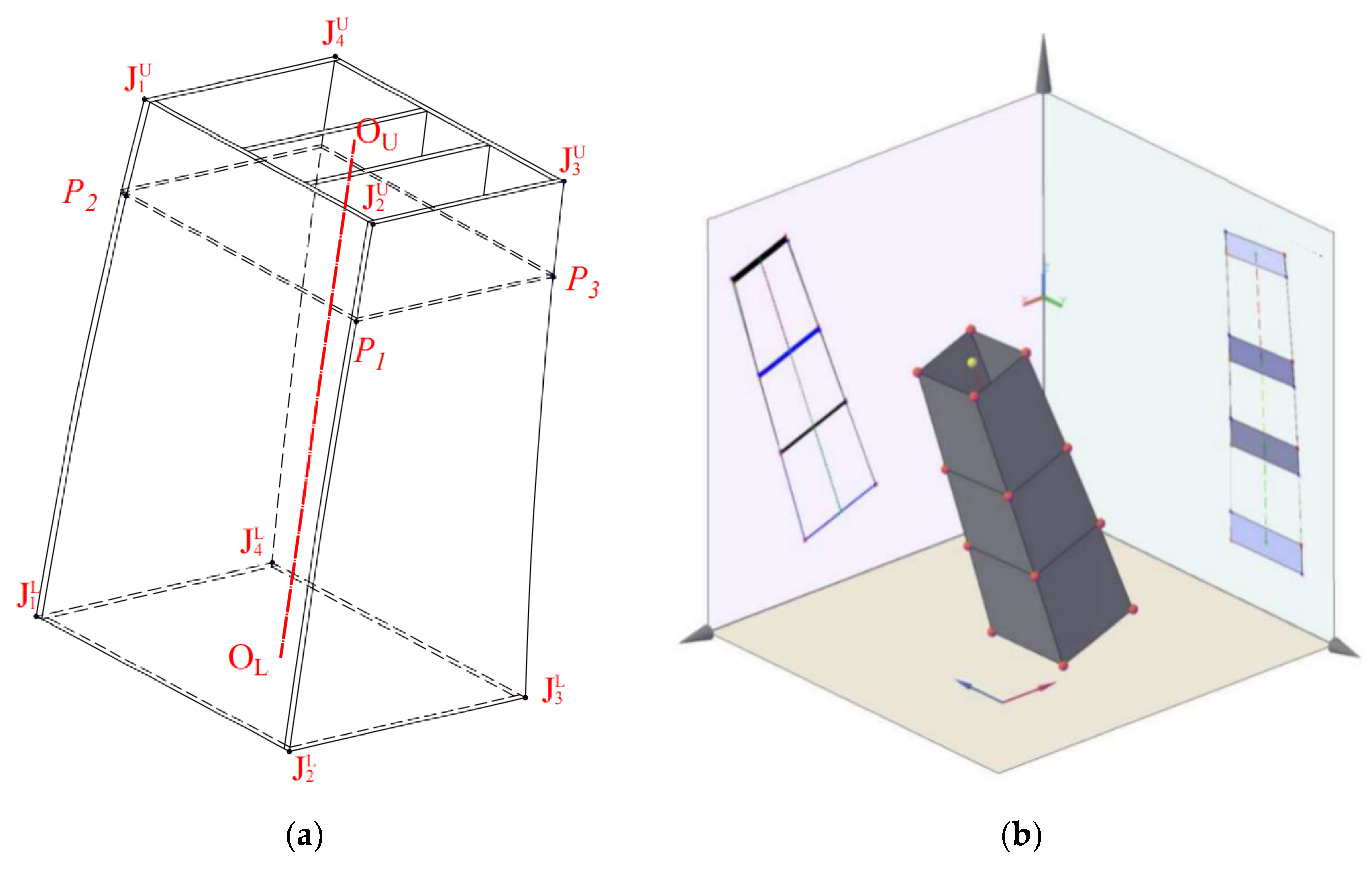 Buildings 13 00257 g010 Buildings 13 00257 g010