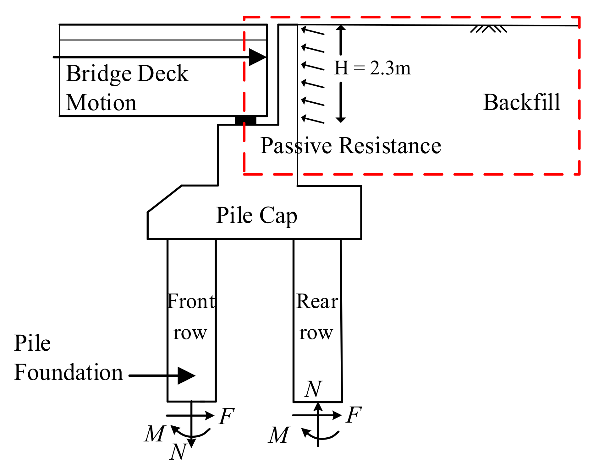 Buildings 13 00260 g012