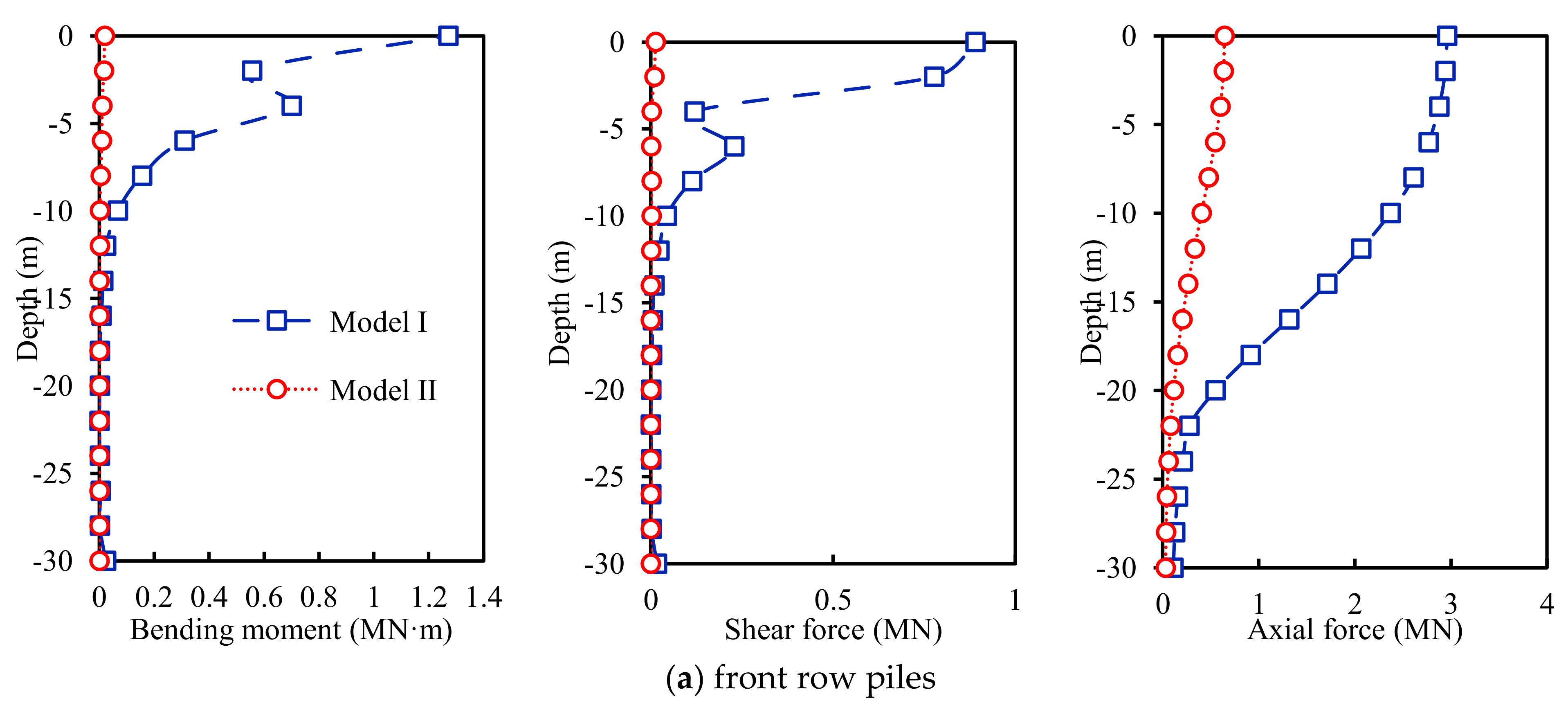 Buildings 13 00260 g014a