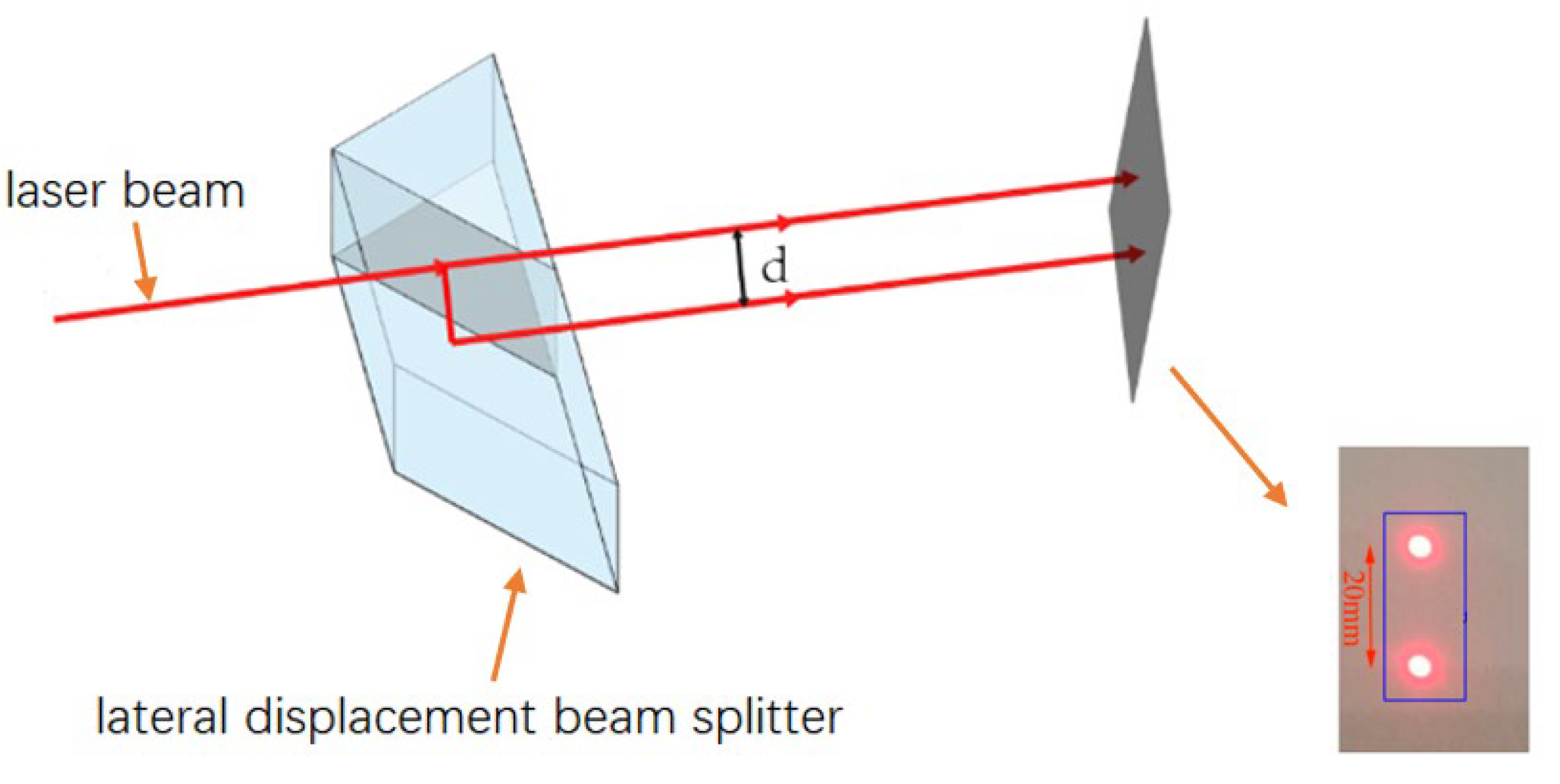 Buildings 13 00261 g001
