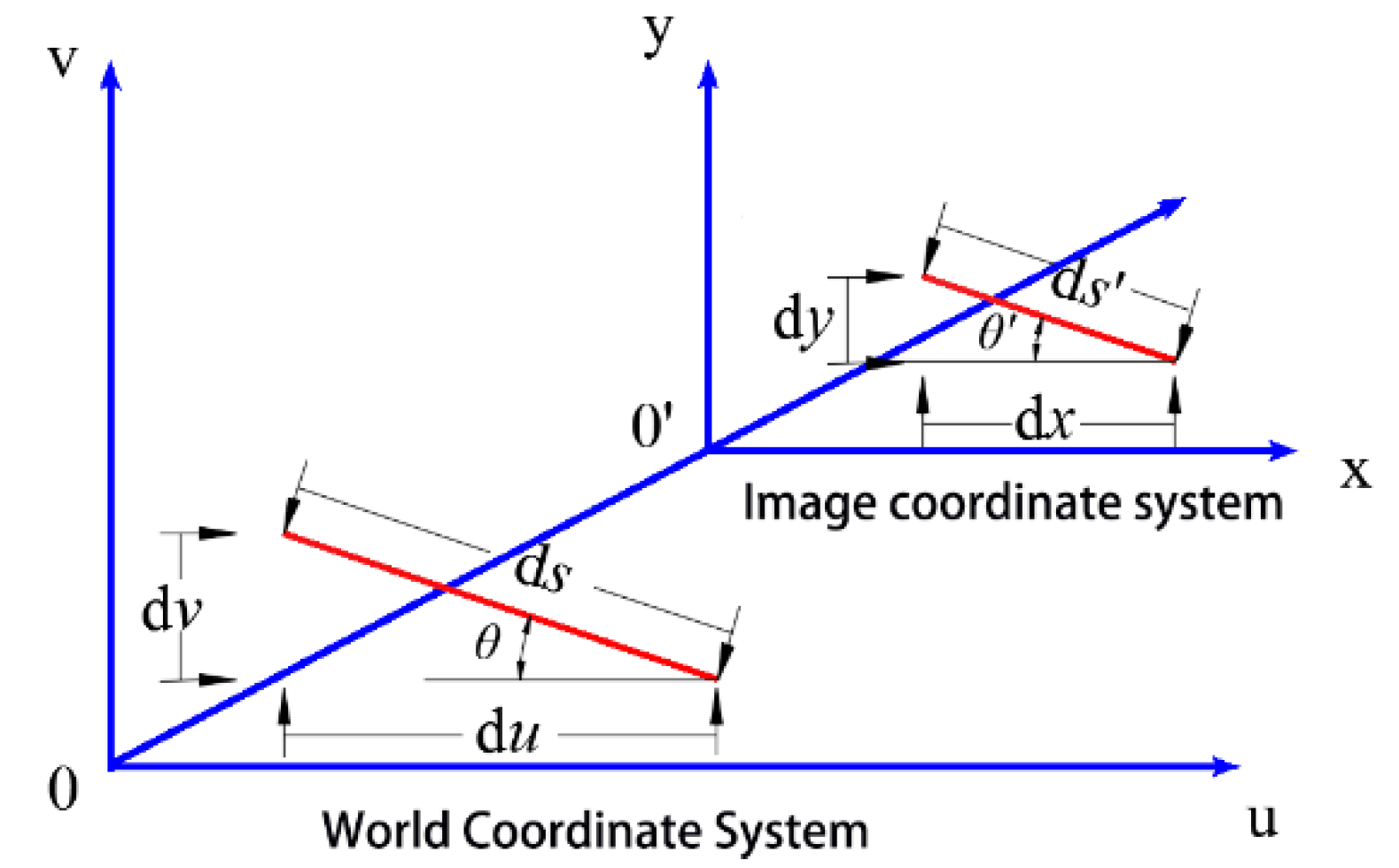 Buildings 13 00261 g002