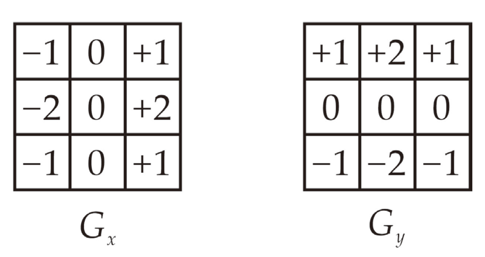 Buildings 13 00261 g003