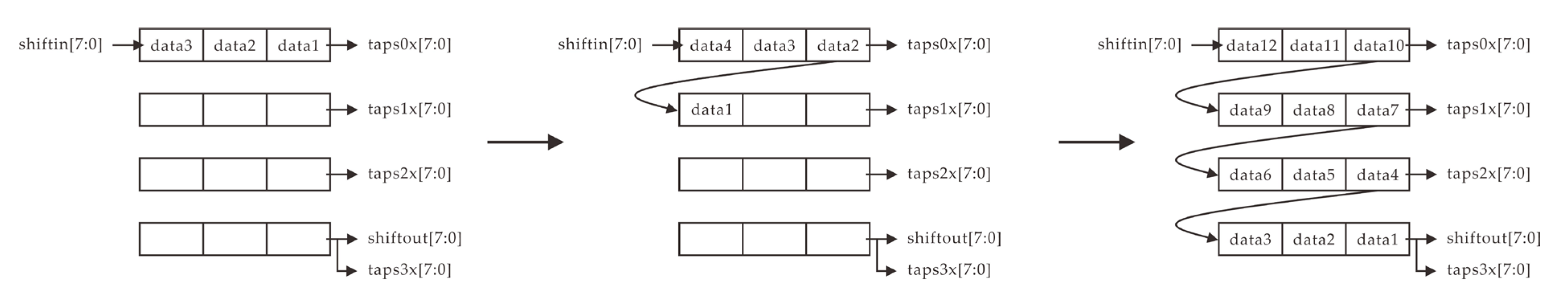 Buildings 13 00261 g004