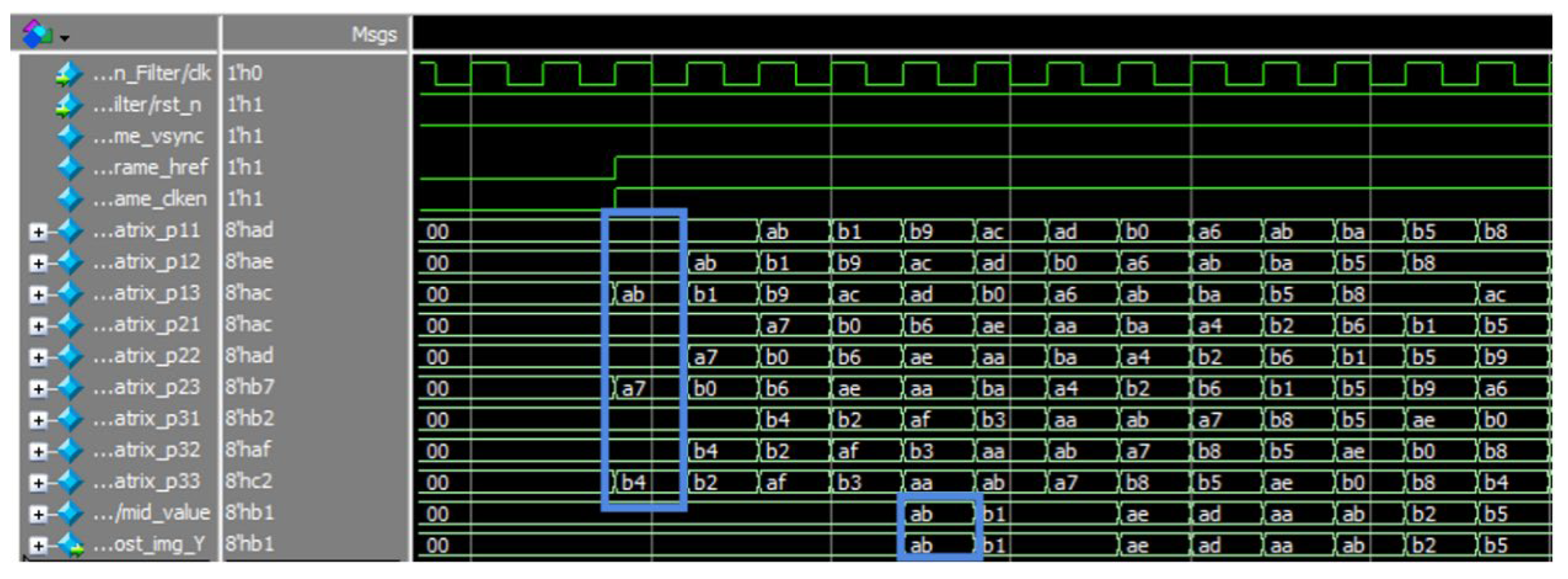 Buildings 13 00261 g007