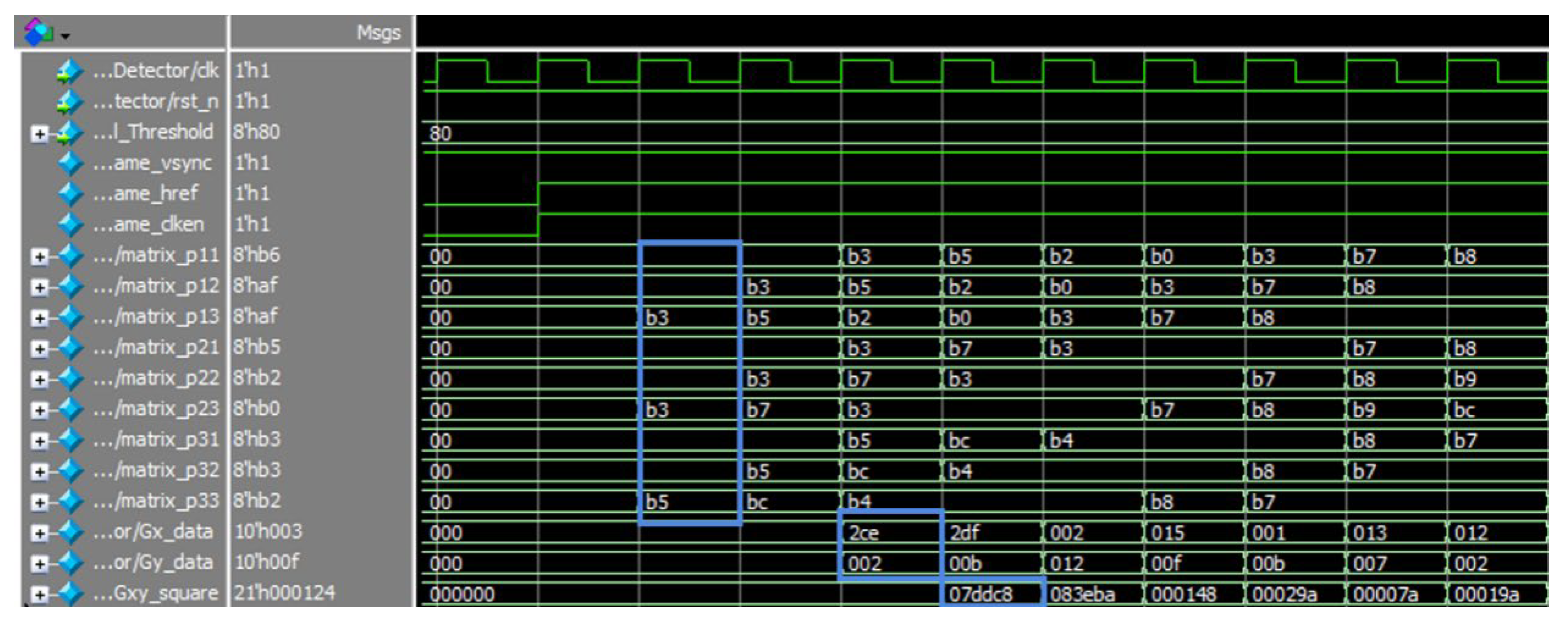 Buildings 13 00261 g008