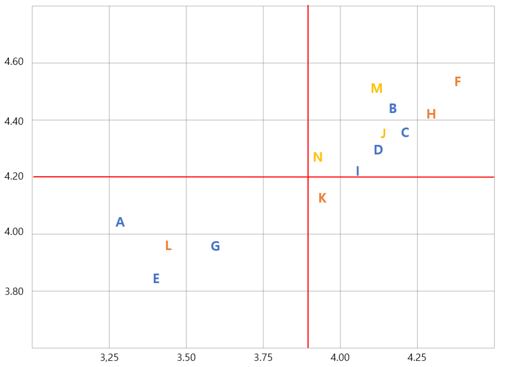 Buildings 13 00263 g003