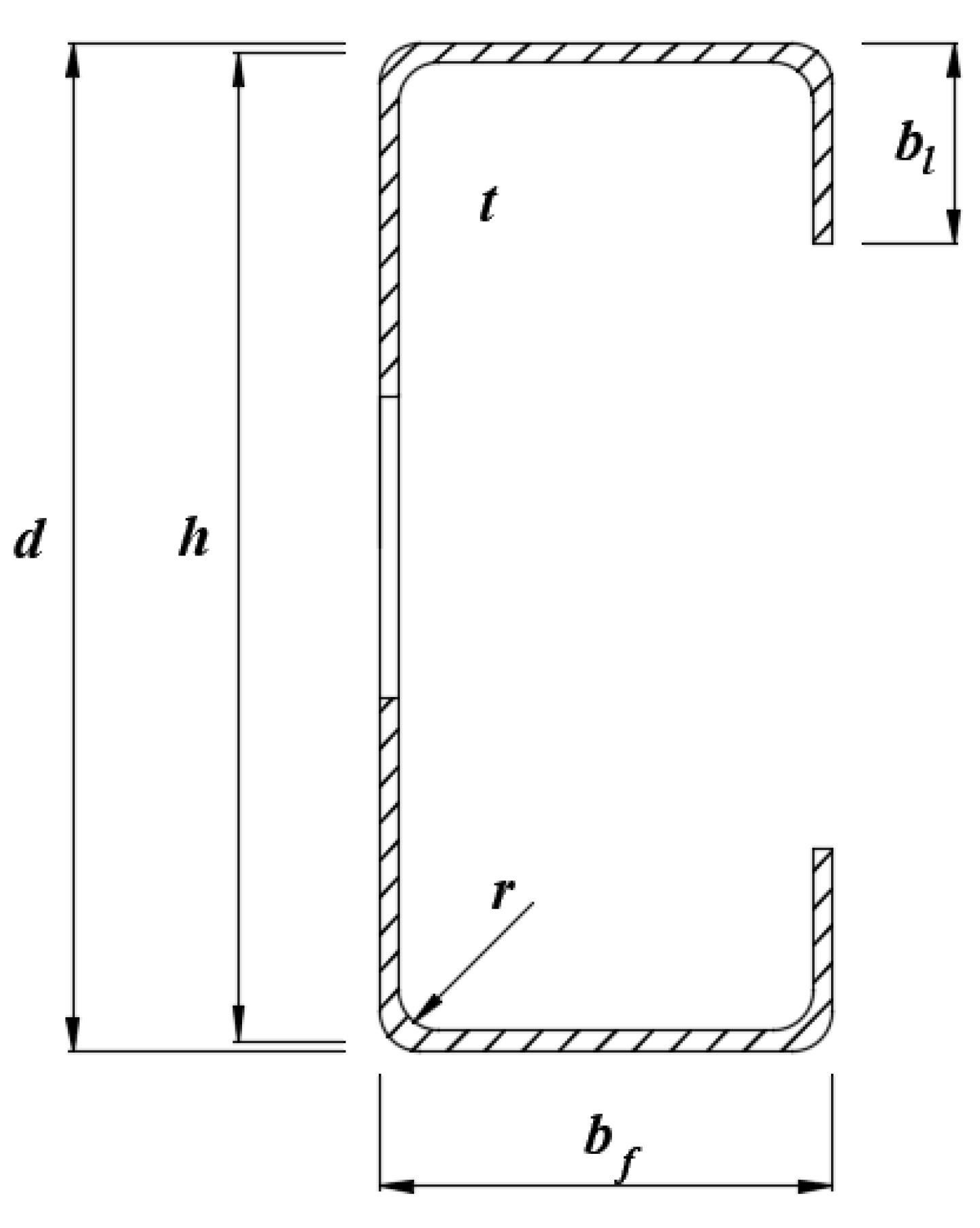 Buildings 13 00266 g004