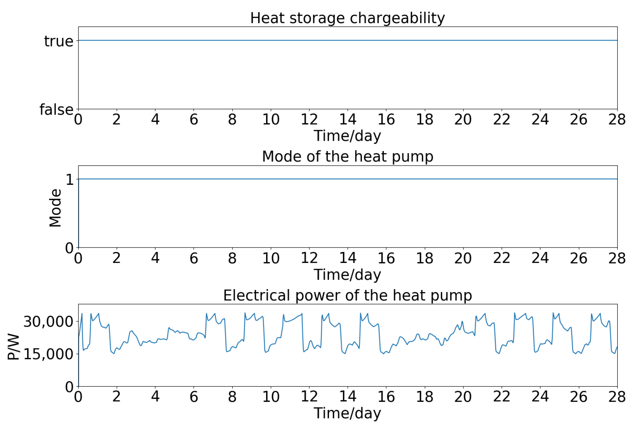 Buildings 13 00267 g014