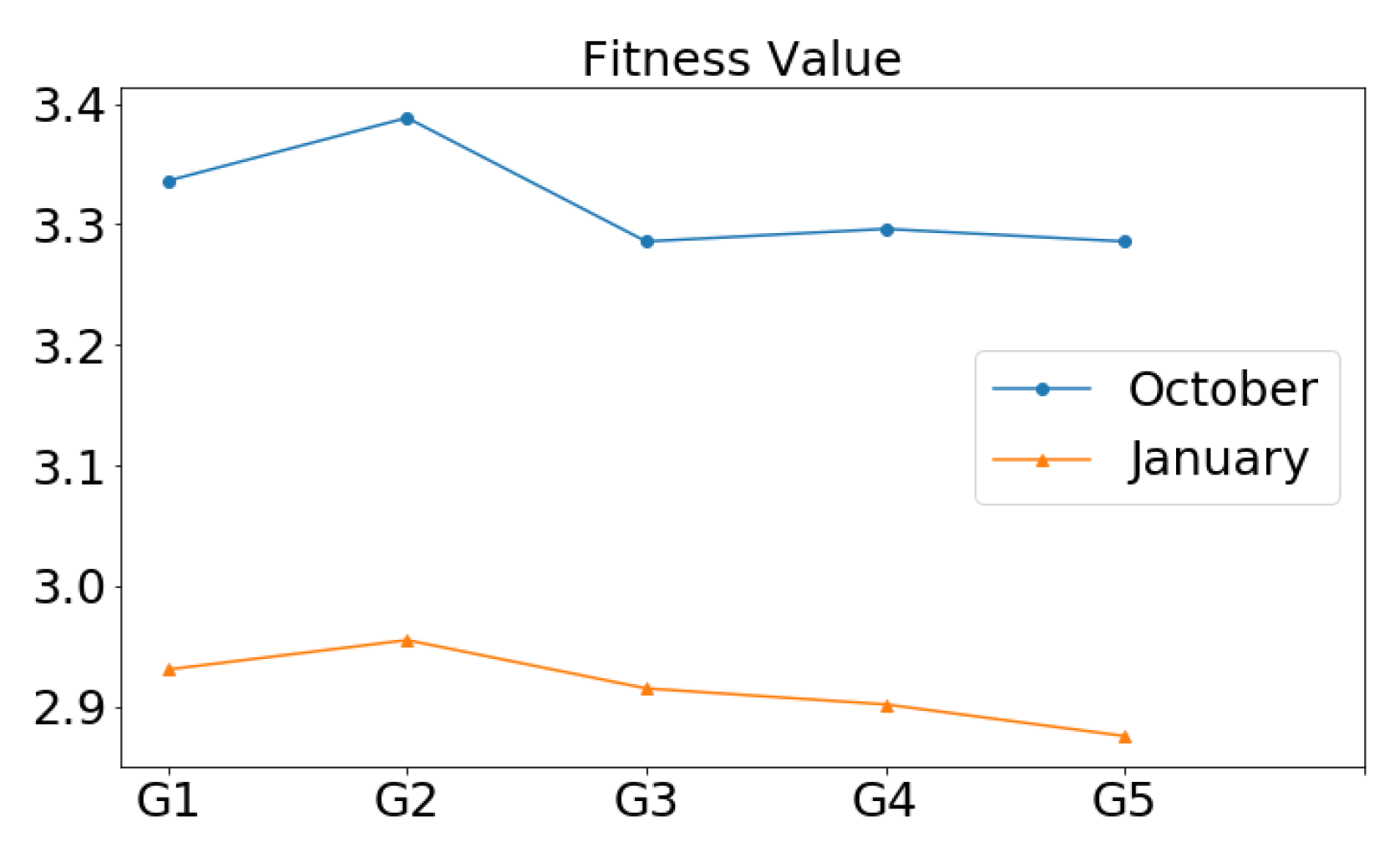 Buildings 13 00267 g016