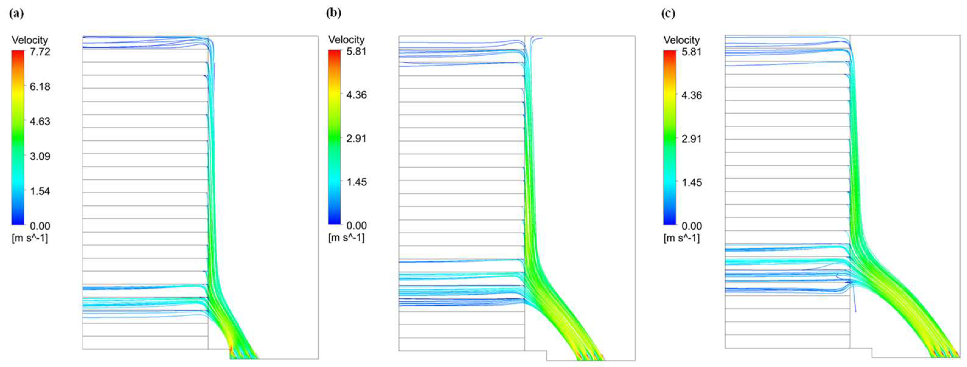 Buildings 13 00268 g010