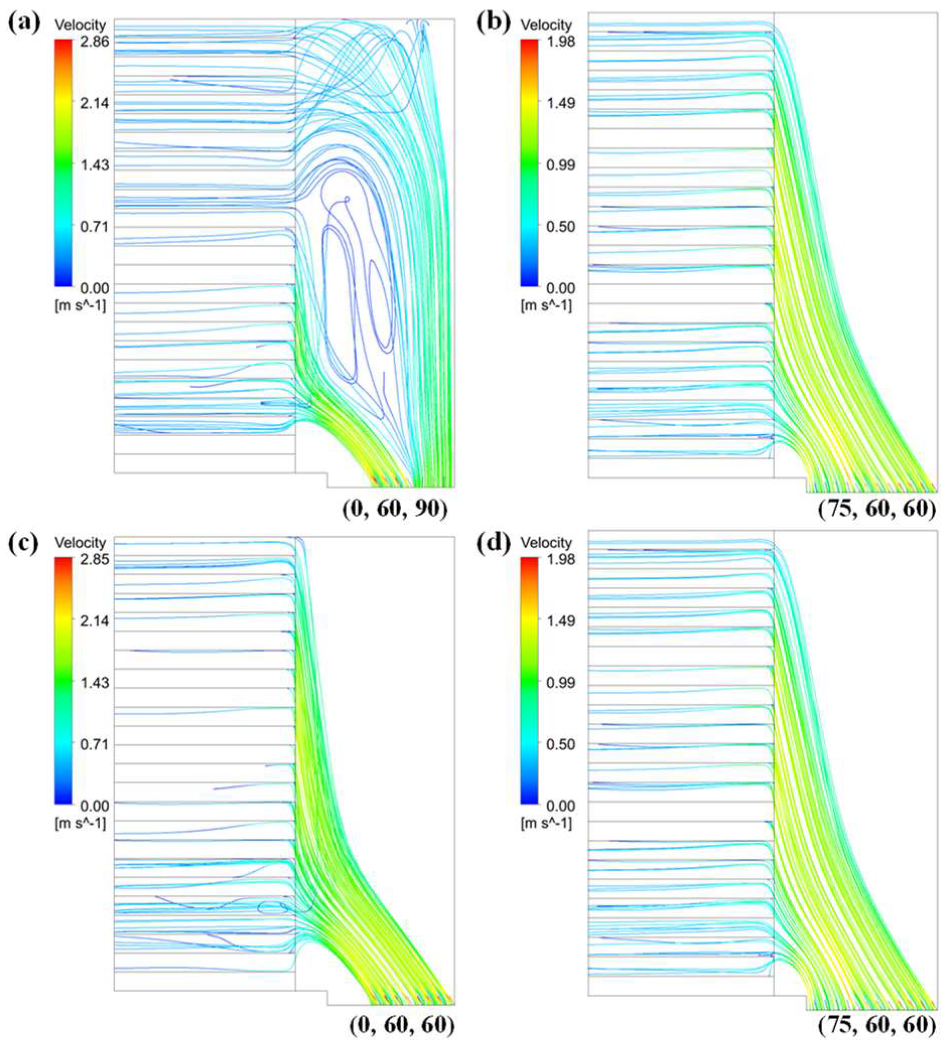 Buildings 13 00268 g012