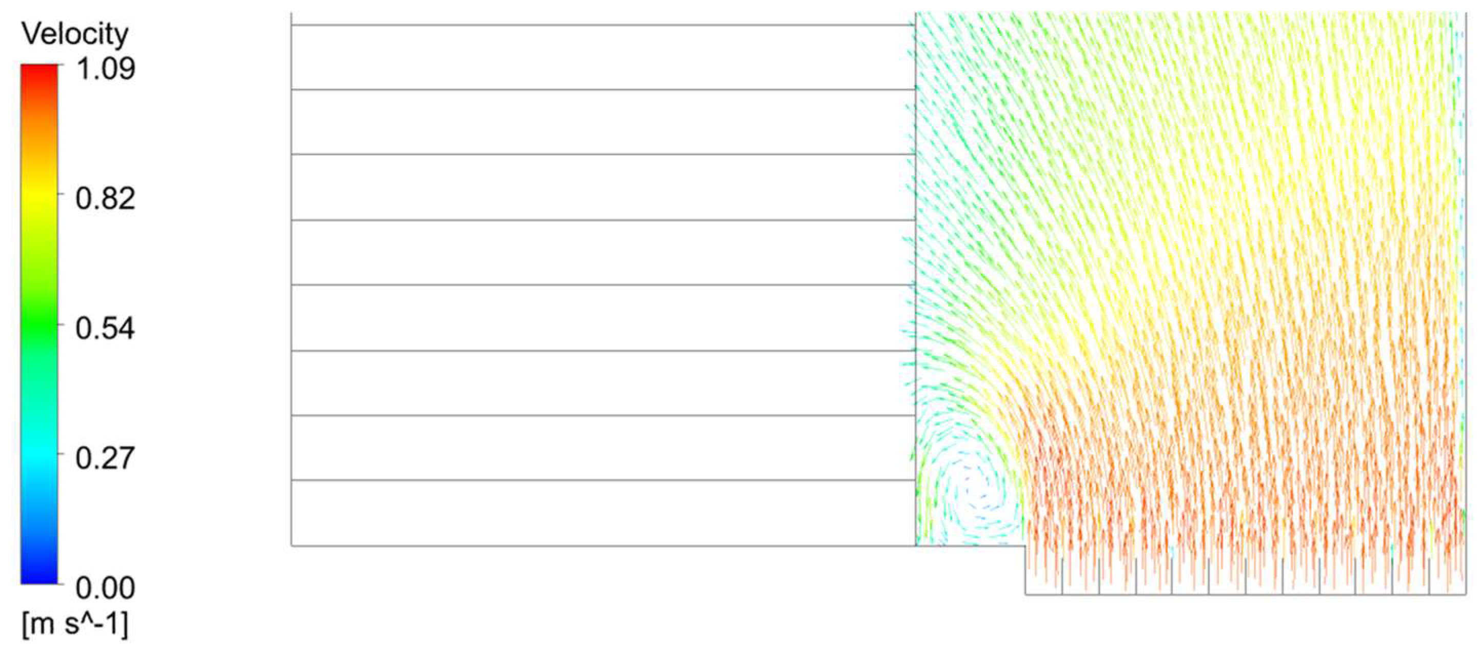 Buildings 13 00268 g013