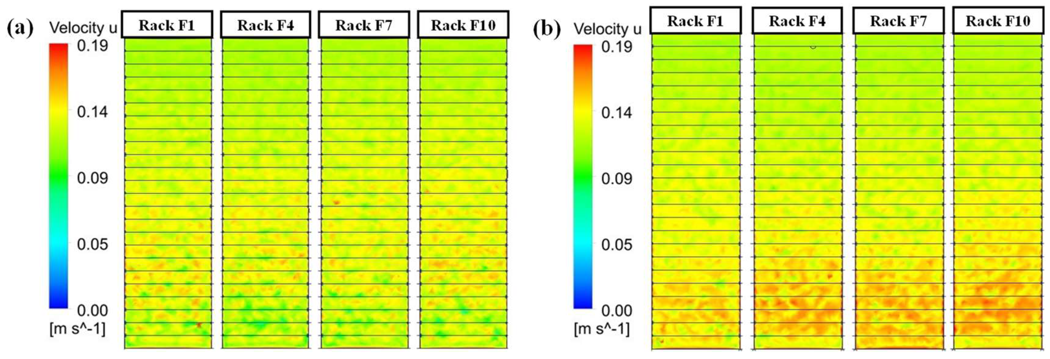 Buildings 13 00268 g014