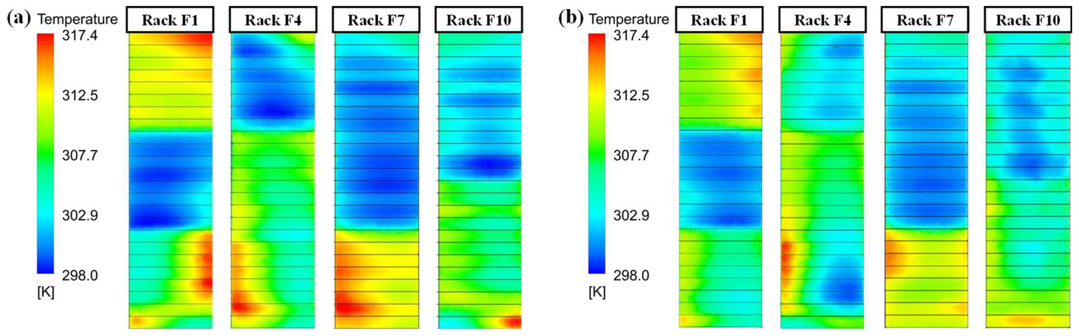 Buildings 13 00268 g015