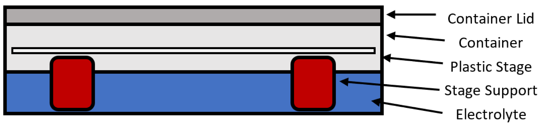 Buildings 13 00270 g006