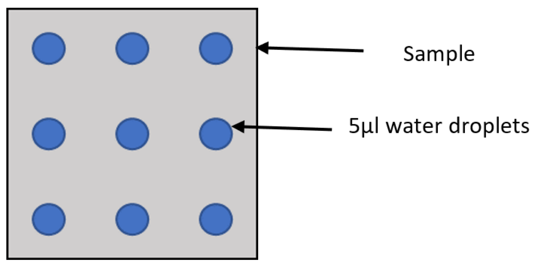 Buildings 13 00270 g007