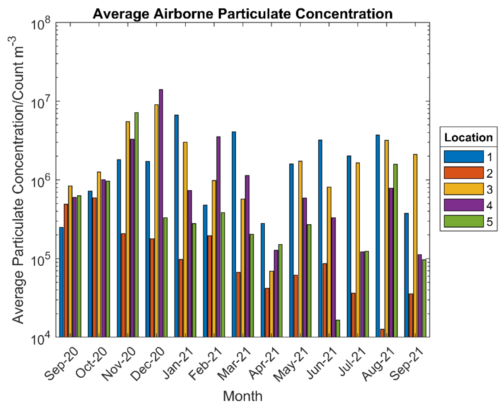 Buildings 13 00270 g017