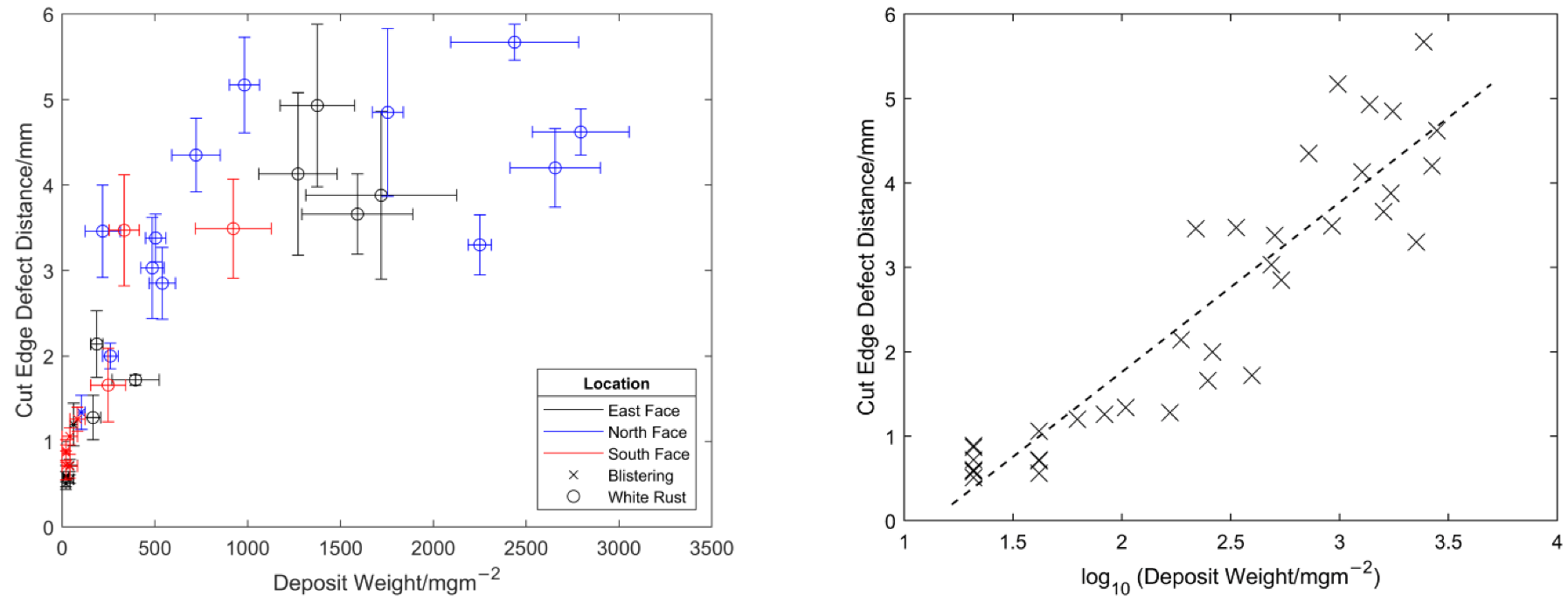 Buildings 13 00270 g019