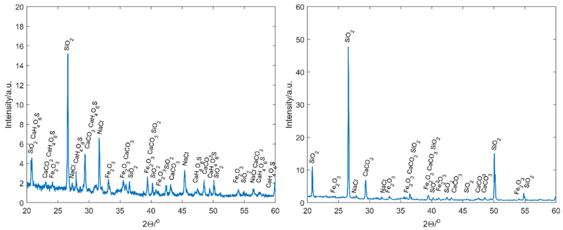 Buildings 13 00270 g021