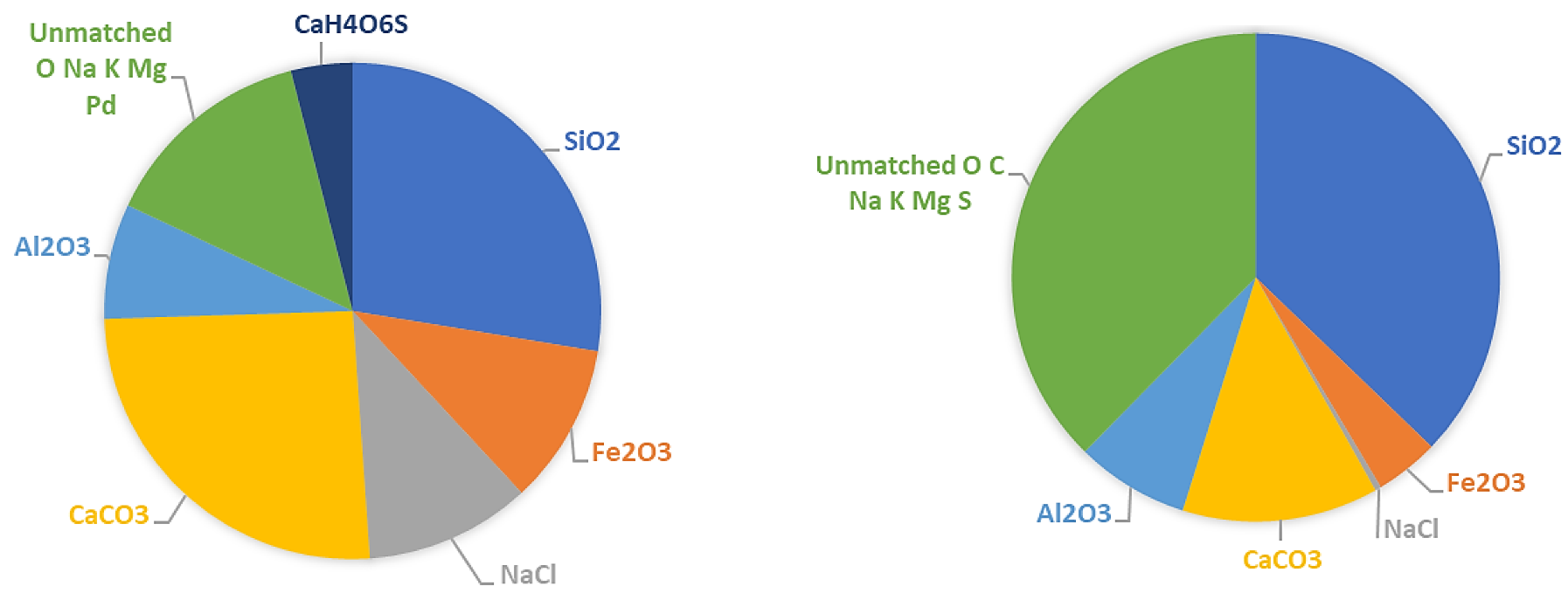 Buildings 13 00270 g022